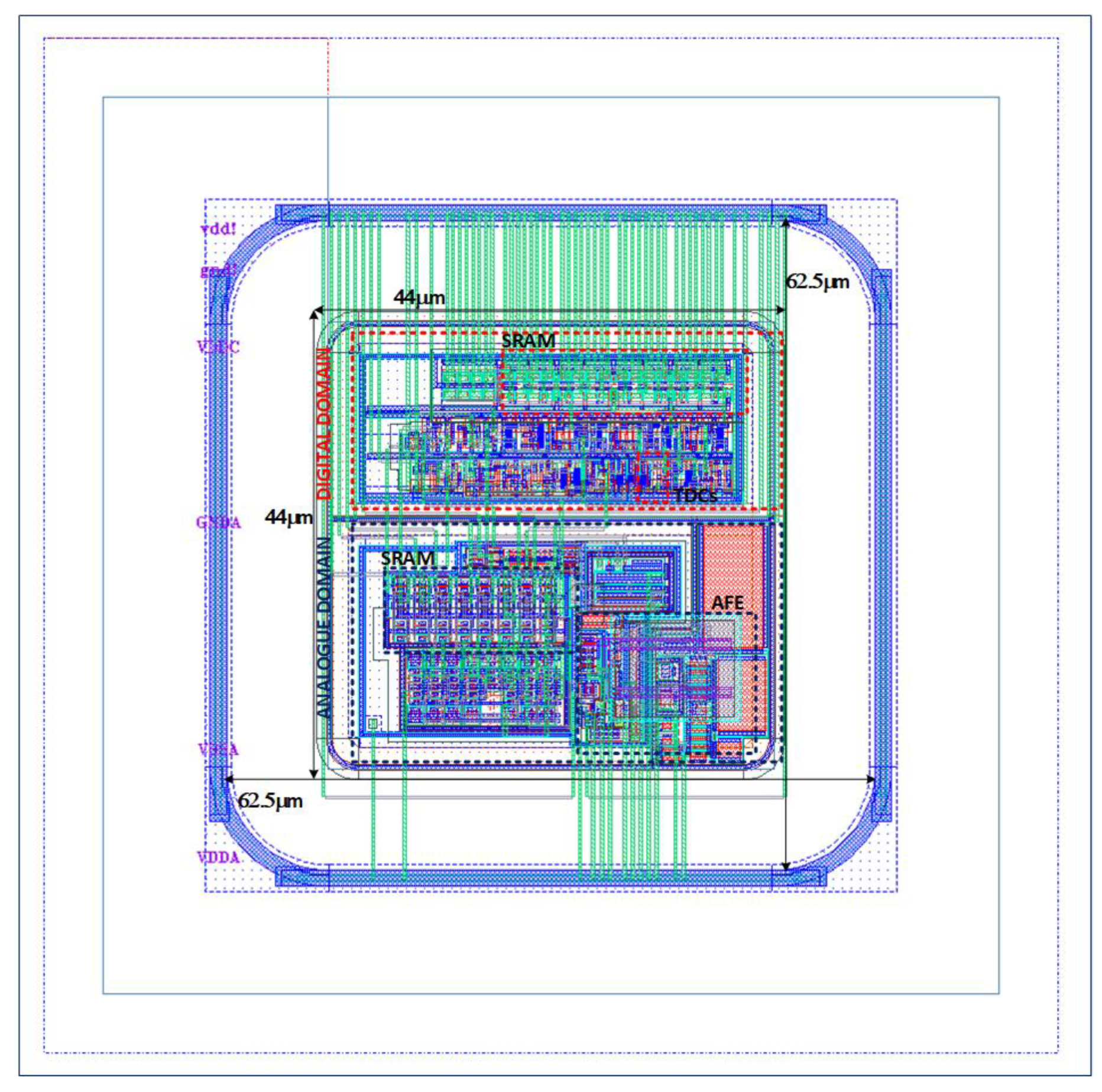 Sensors 23 05844 g003 Sensors 23 05844 g003