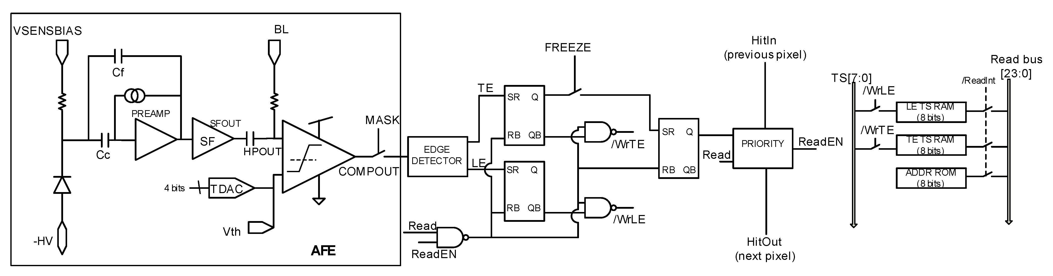 Sensors 23 05844 g004 Sensors 23 05844 g004