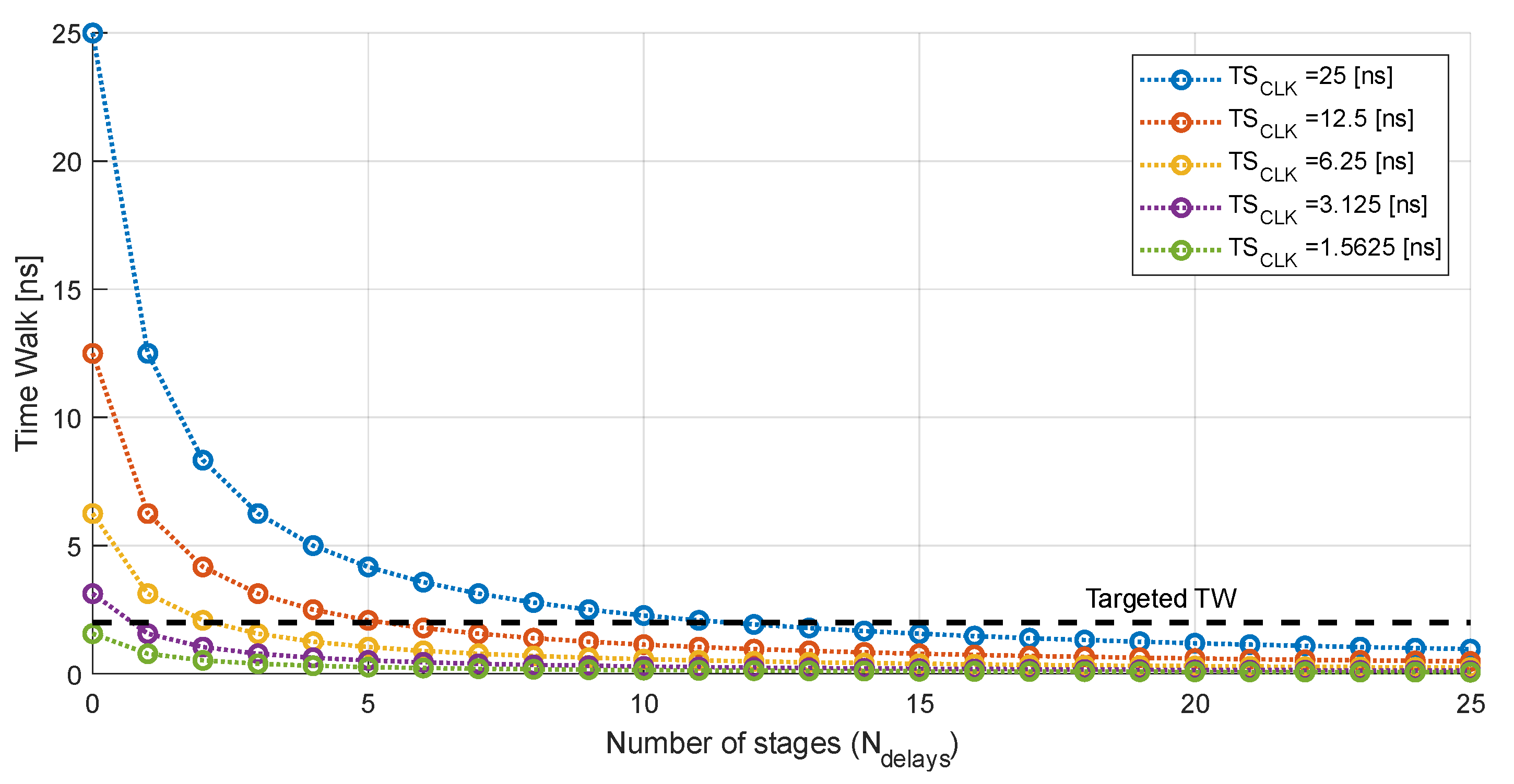 Sensors 23 05844 g006 Sensors 23 05844 g006