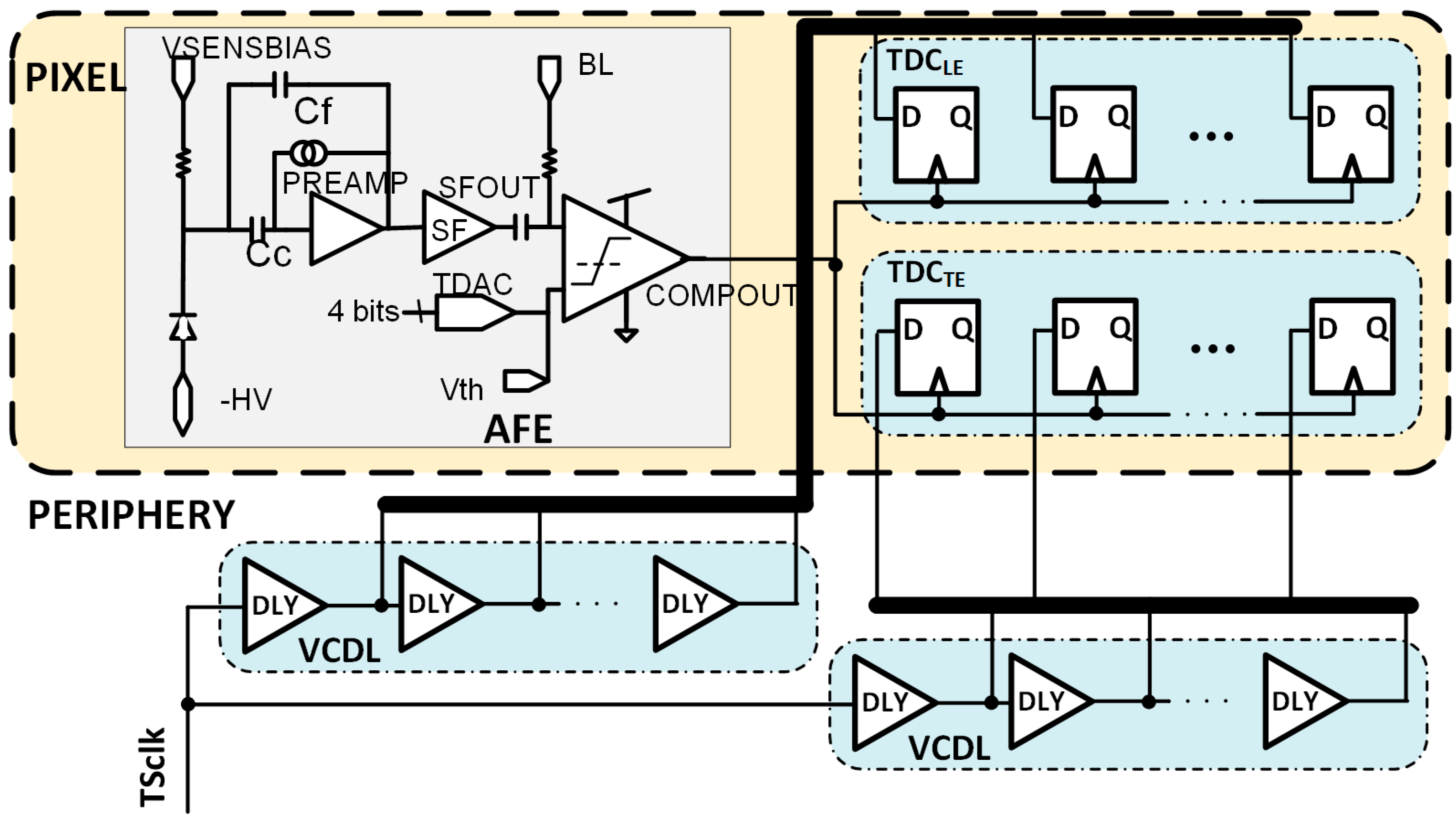Sensors 23 05844 g007 Sensors 23 05844 g007
