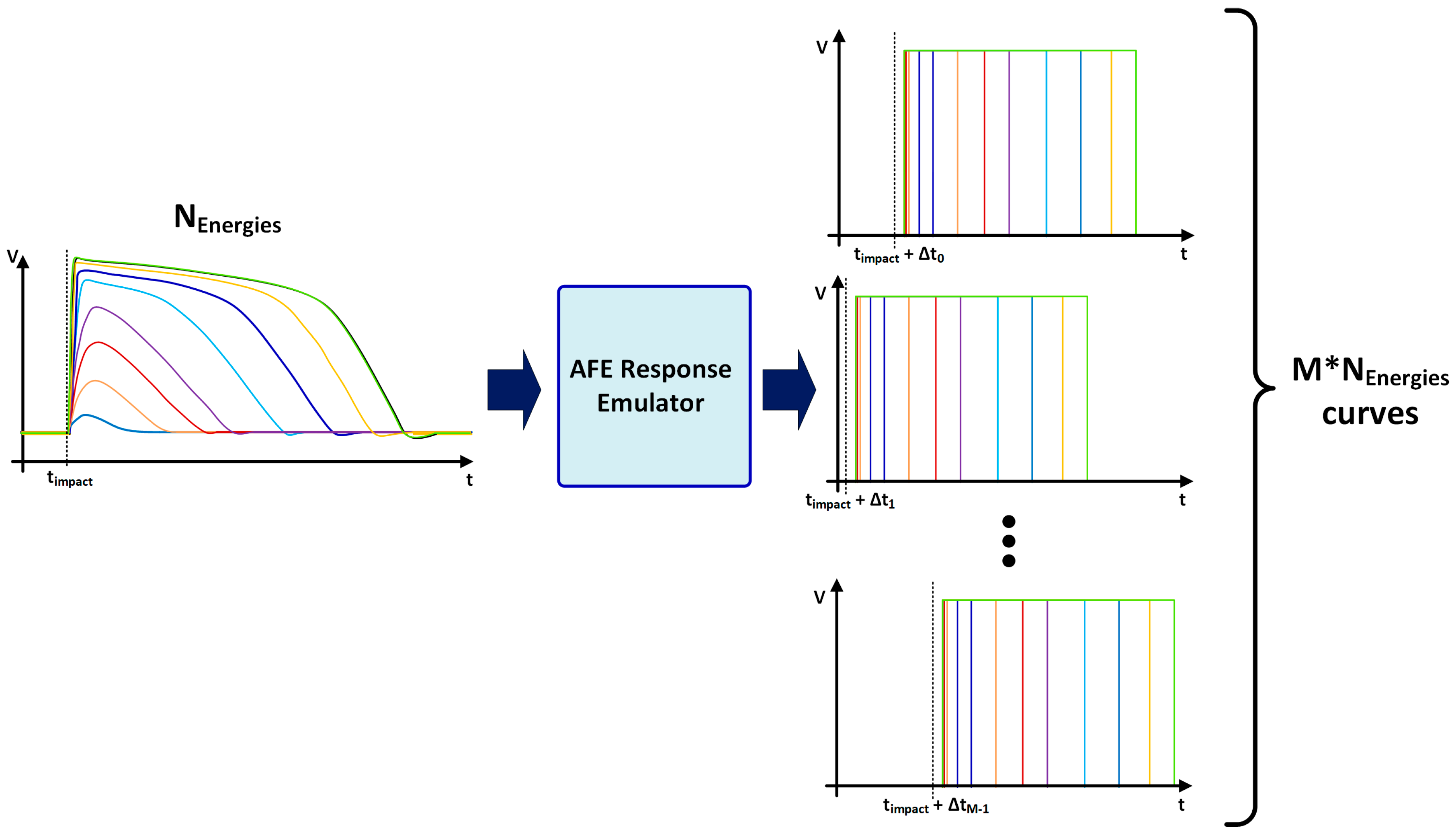 Sensors 23 05844 g010 Sensors 23 05844 g010