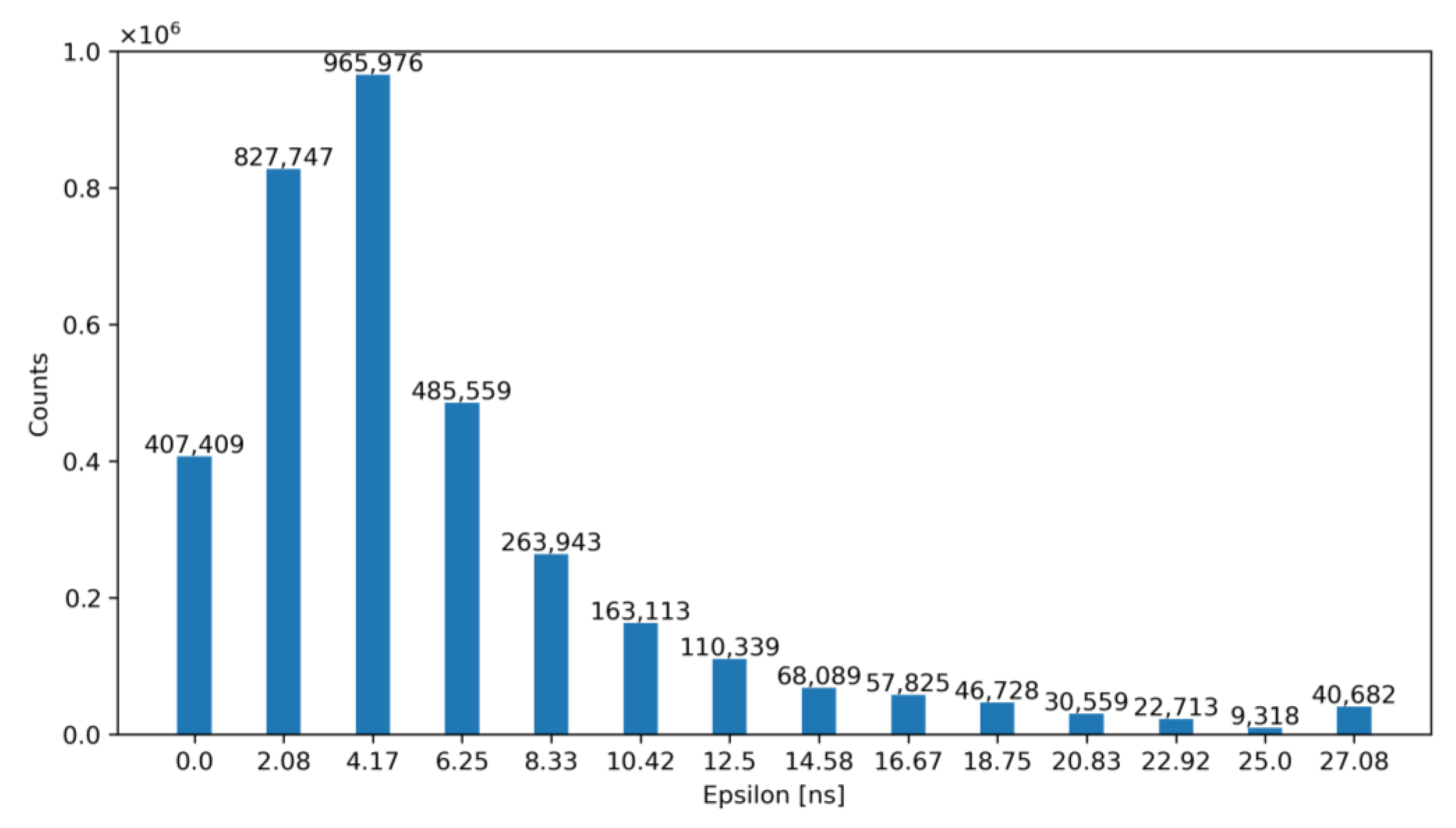 Sensors 23 05844 g012 Sensors 23 05844 g012