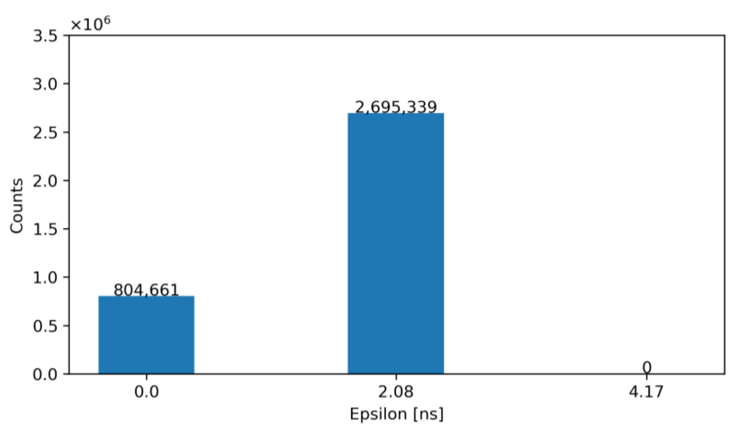 Sensors 23 05844 g013 Sensors 23 05844 g013
