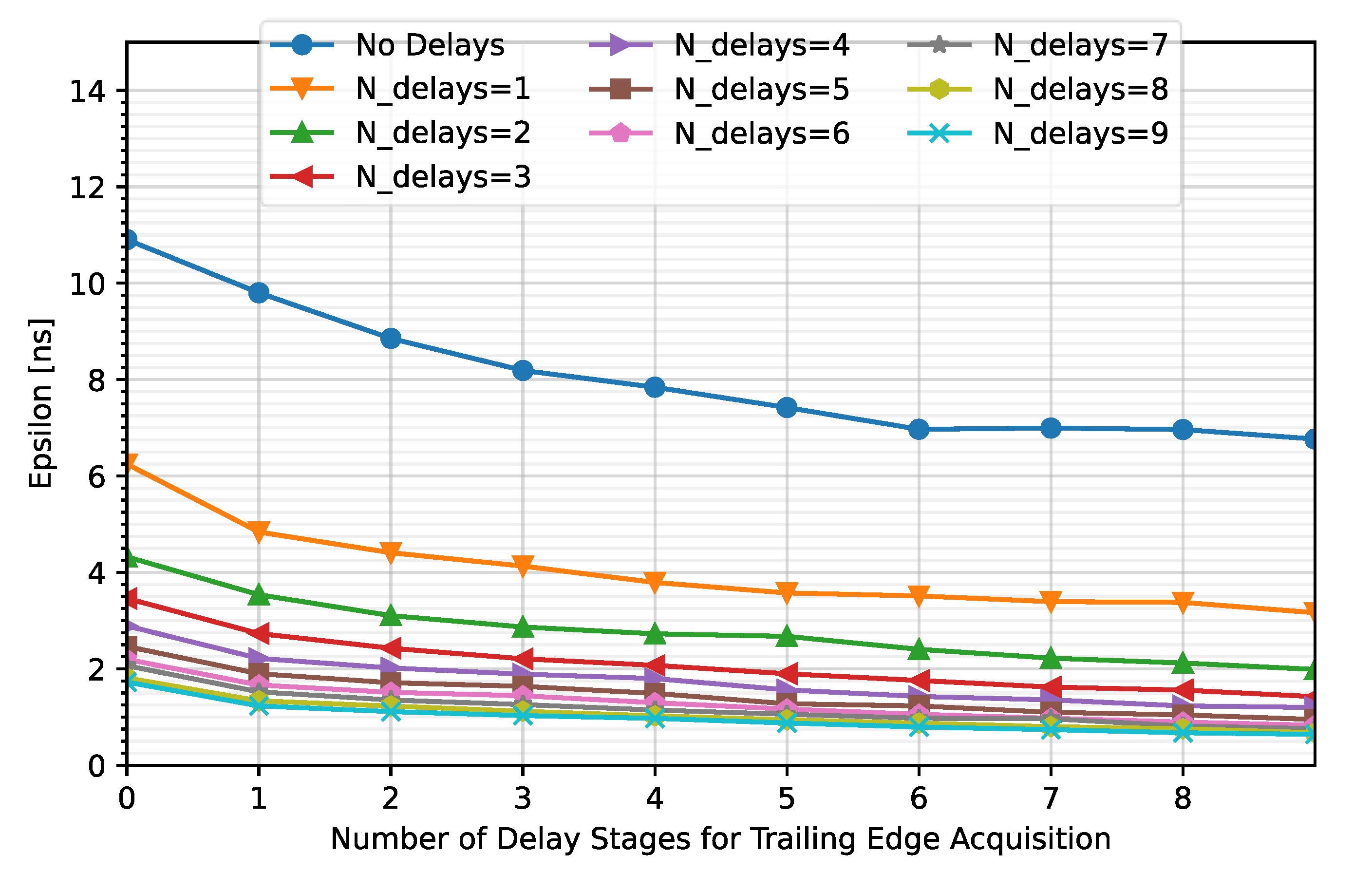 Sensors 23 05844 g014 Sensors 23 05844 g014