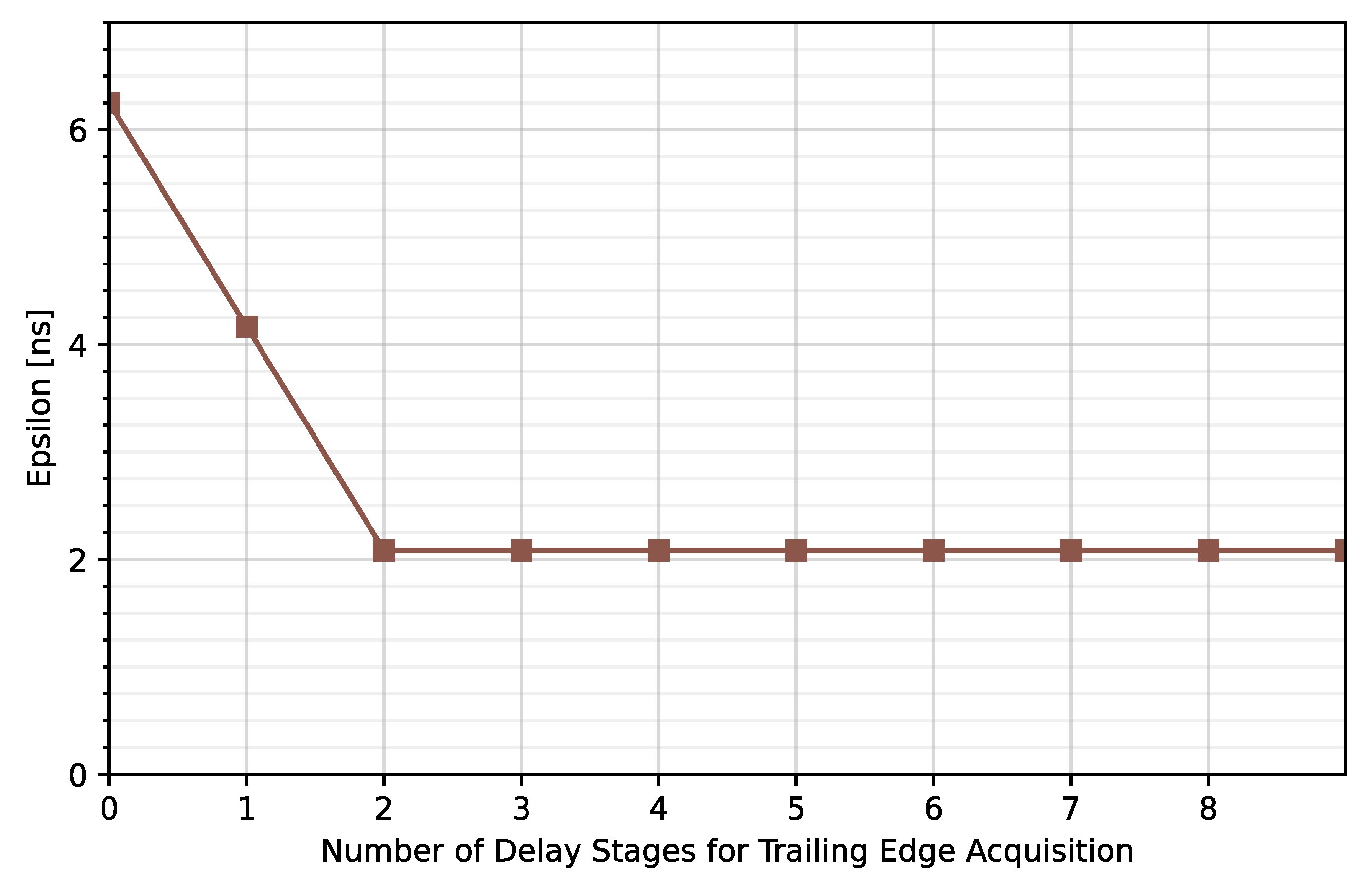 Sensors 23 05844 g015 Sensors 23 05844 g015
