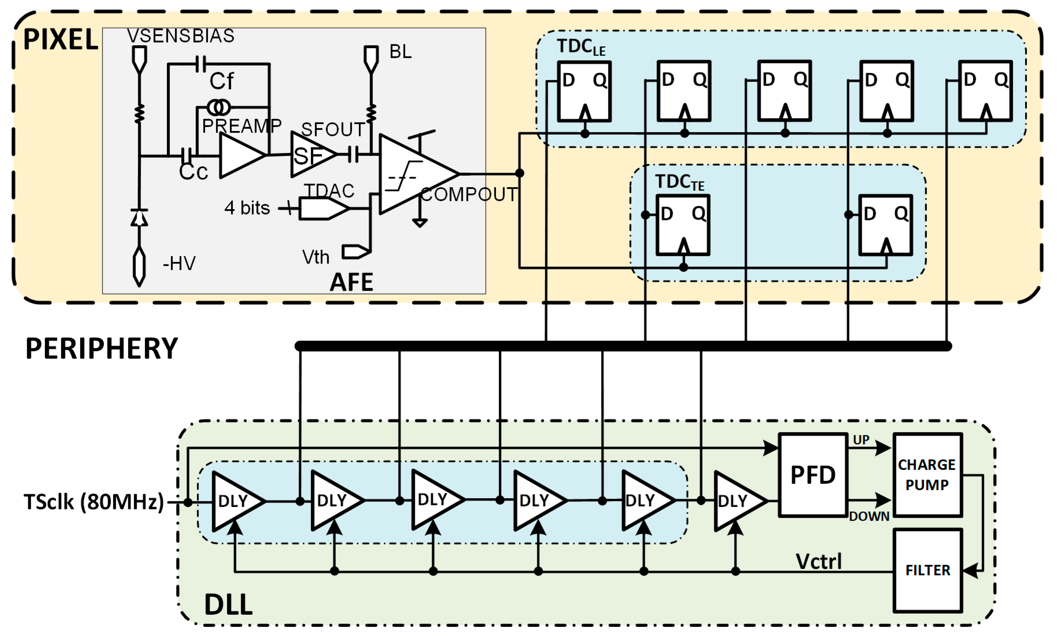 Sensors 23 05844 g016 Sensors 23 05844 g016