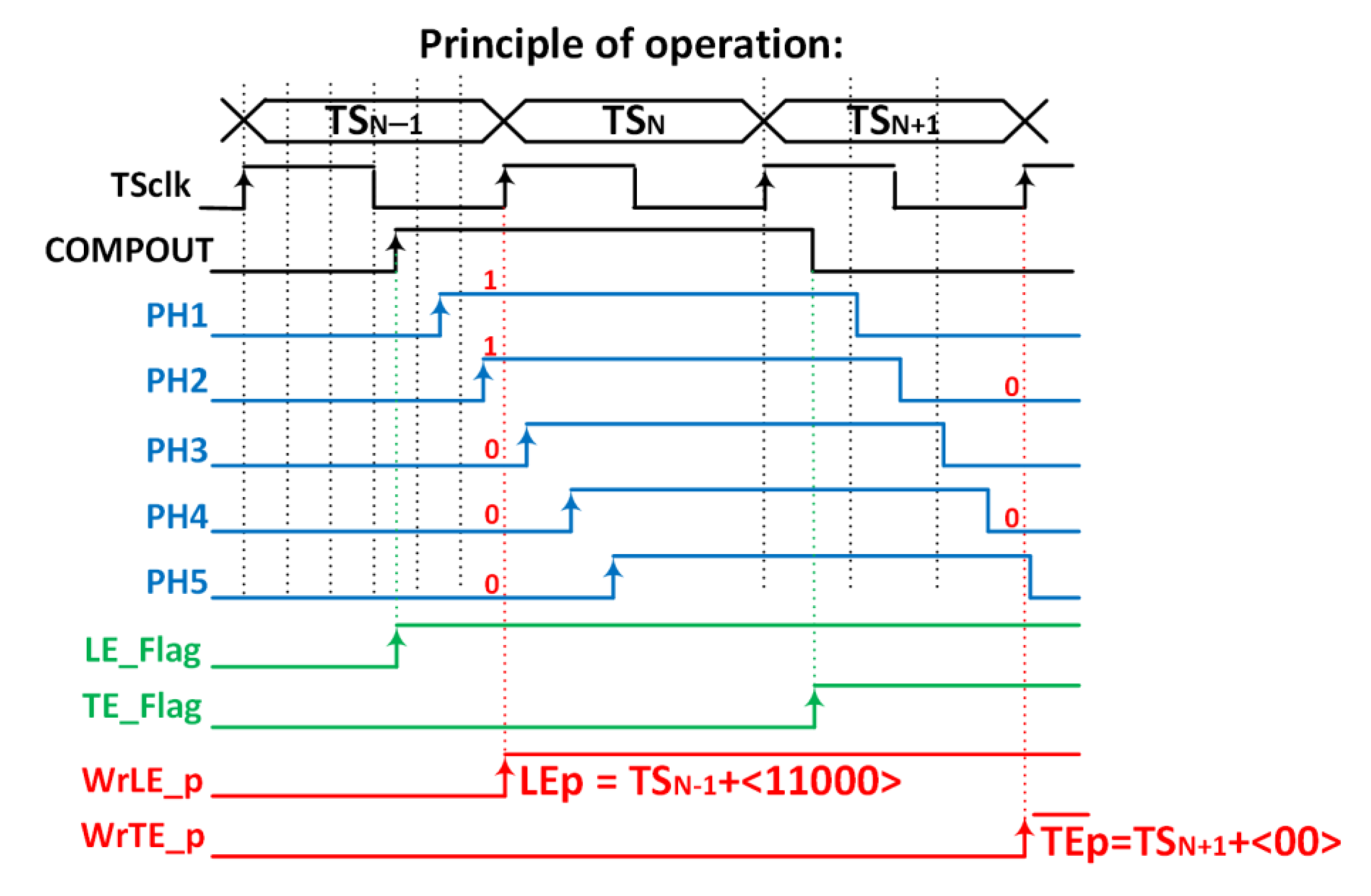 Sensors 23 05844 g019 Sensors 23 05844 g019