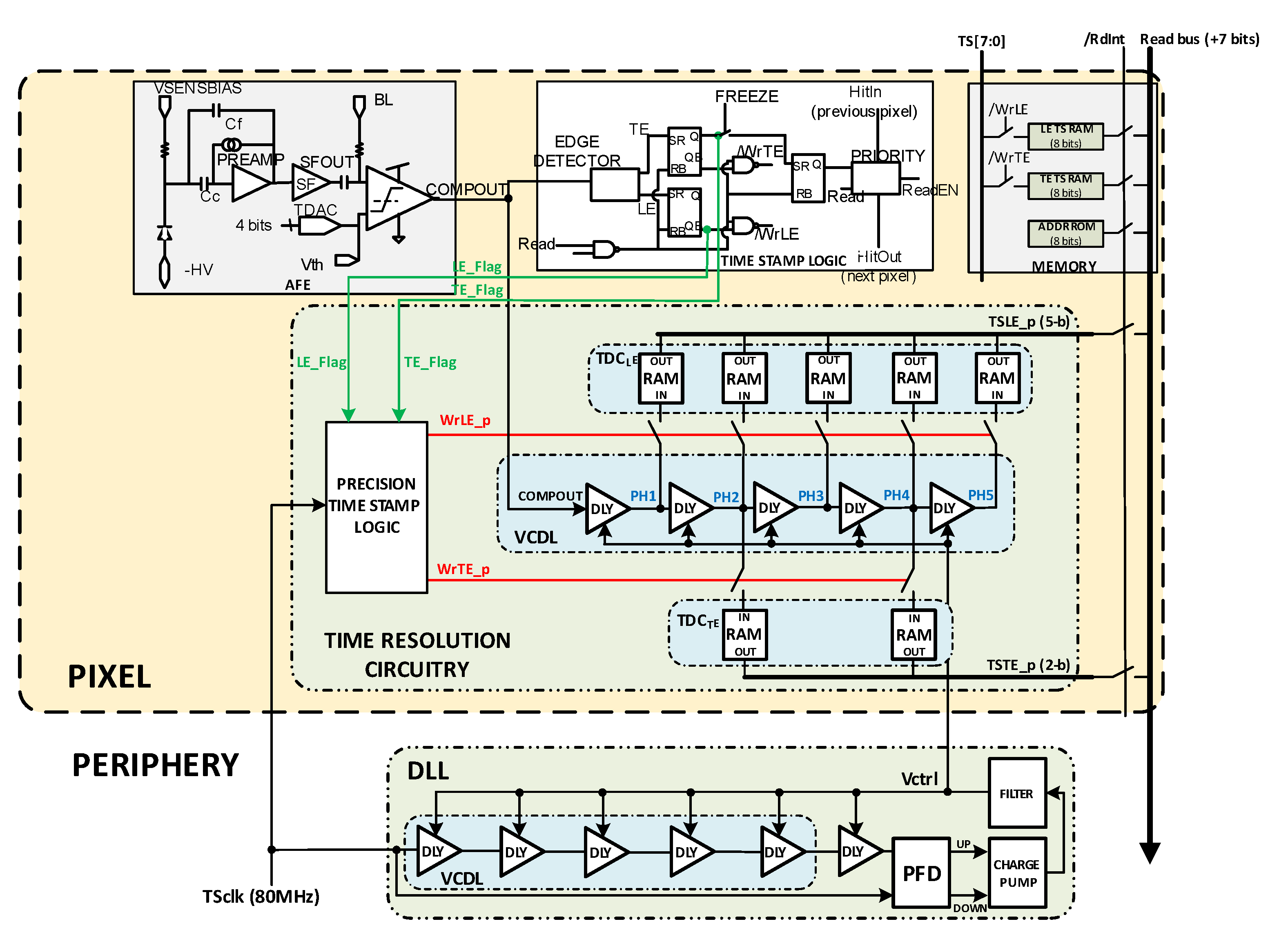 Sensors 23 05844 g020 Sensors 23 05844 g020