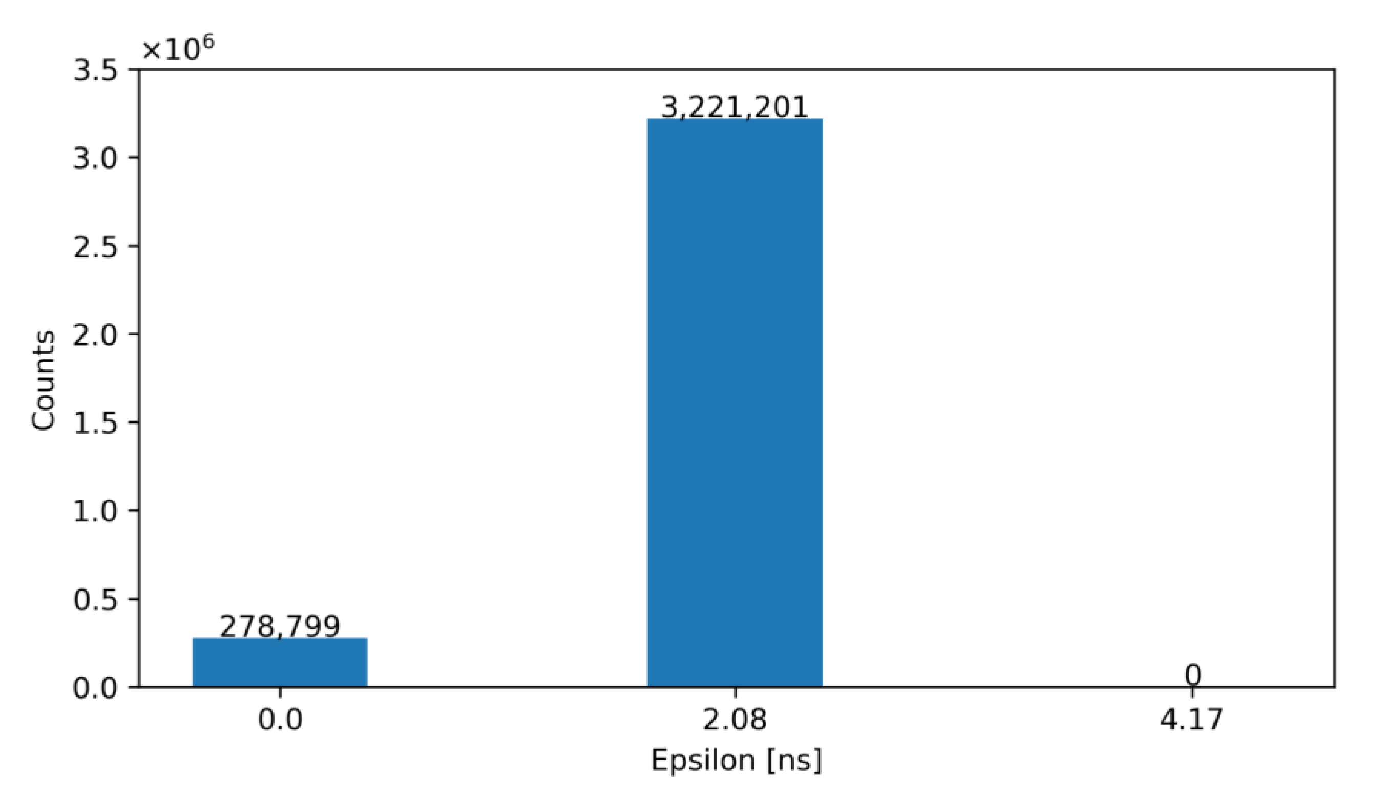 Sensors 23 05844 g023 Sensors 23 05844 g023