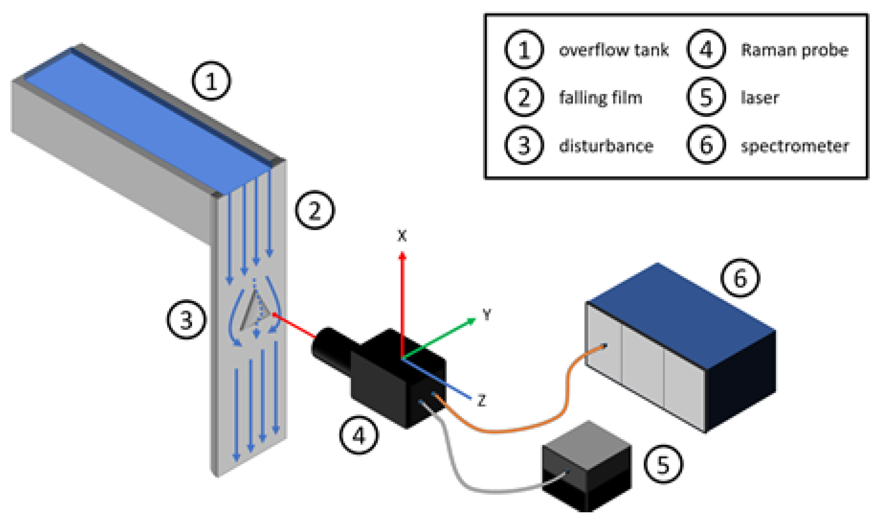 Sensors 23 05846 g004