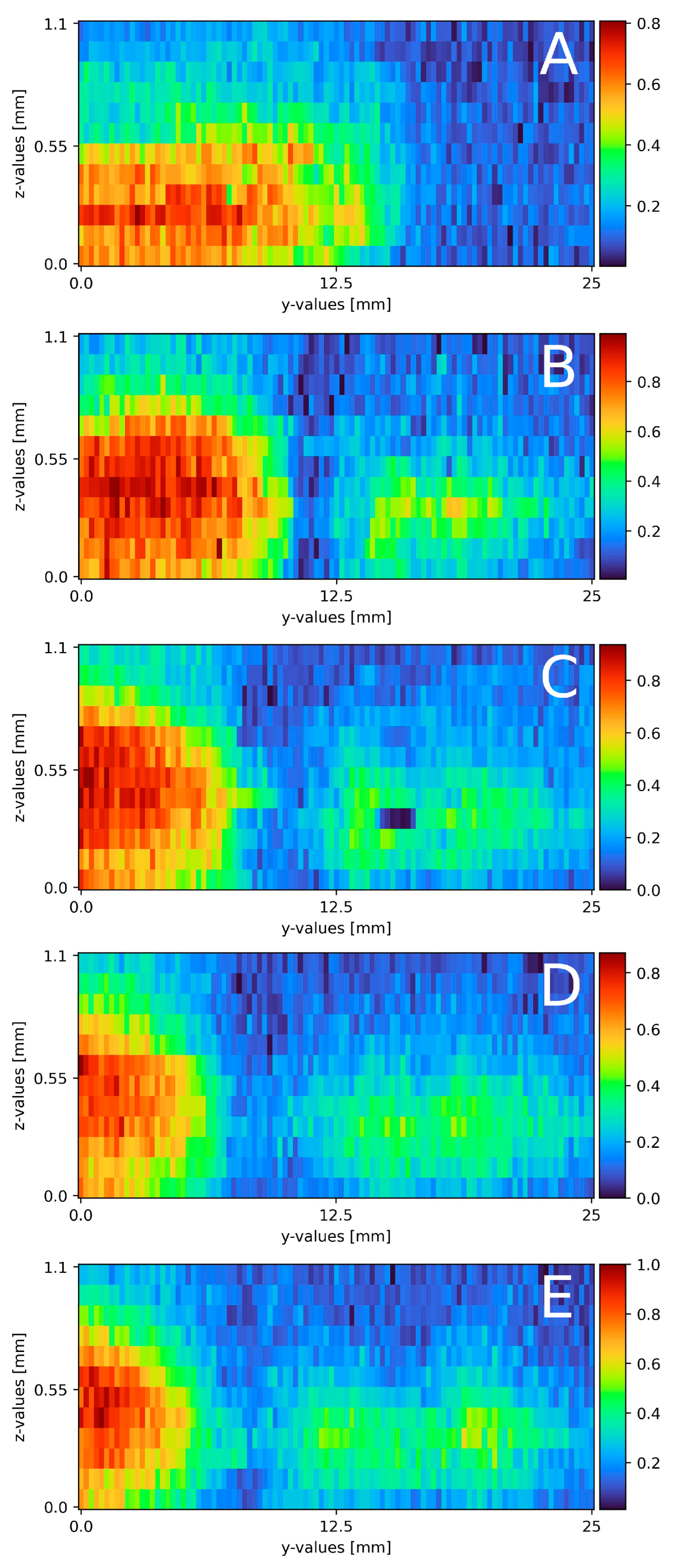 Sensors 23 05846 g006