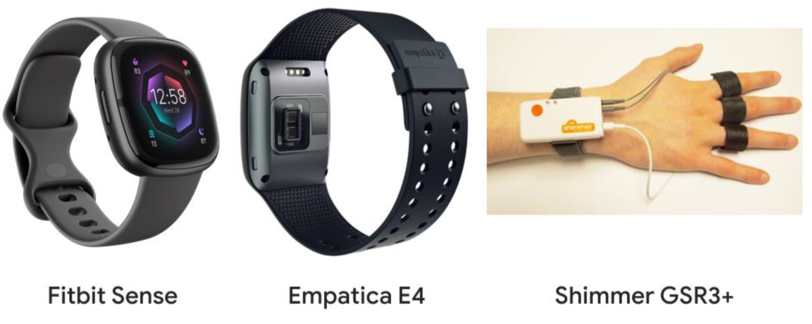 Sensors 23 05847 g001