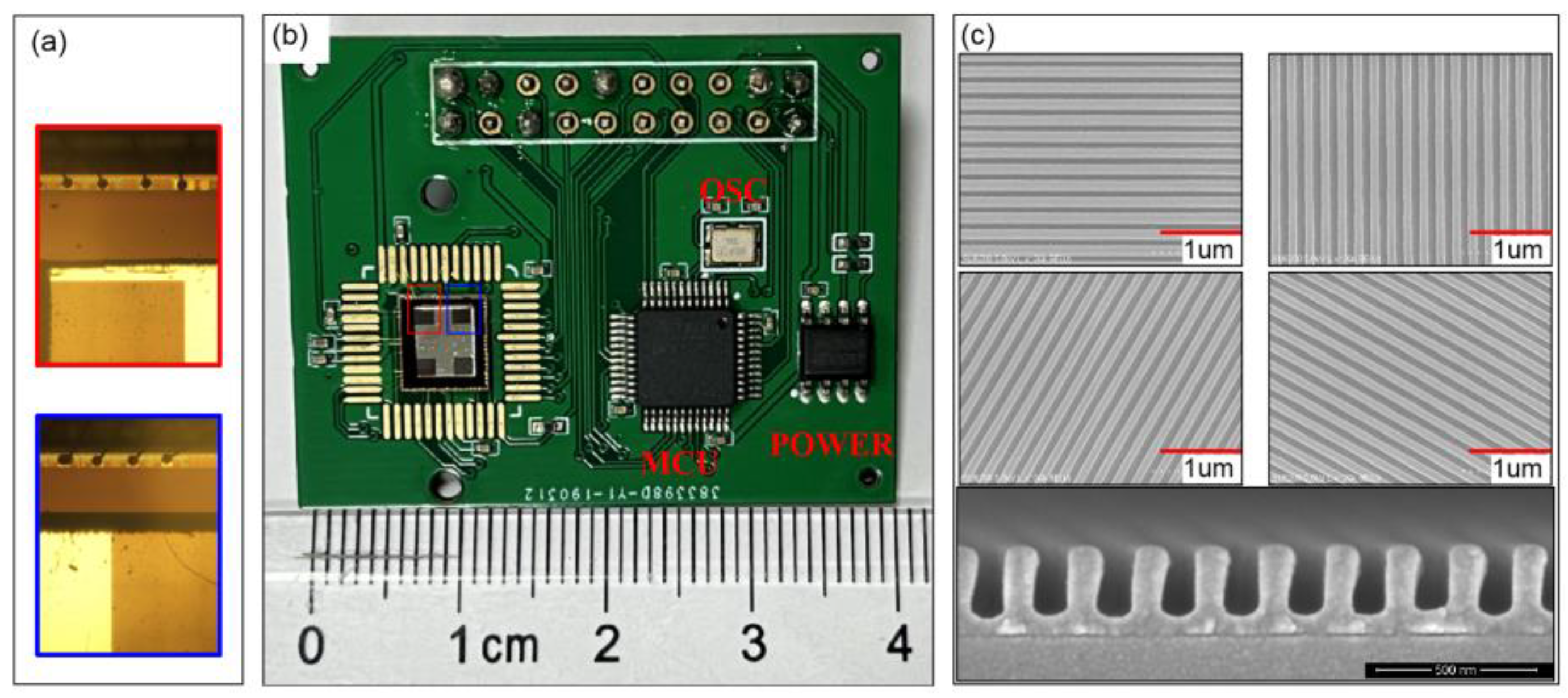 Sensors 23 05848 g013