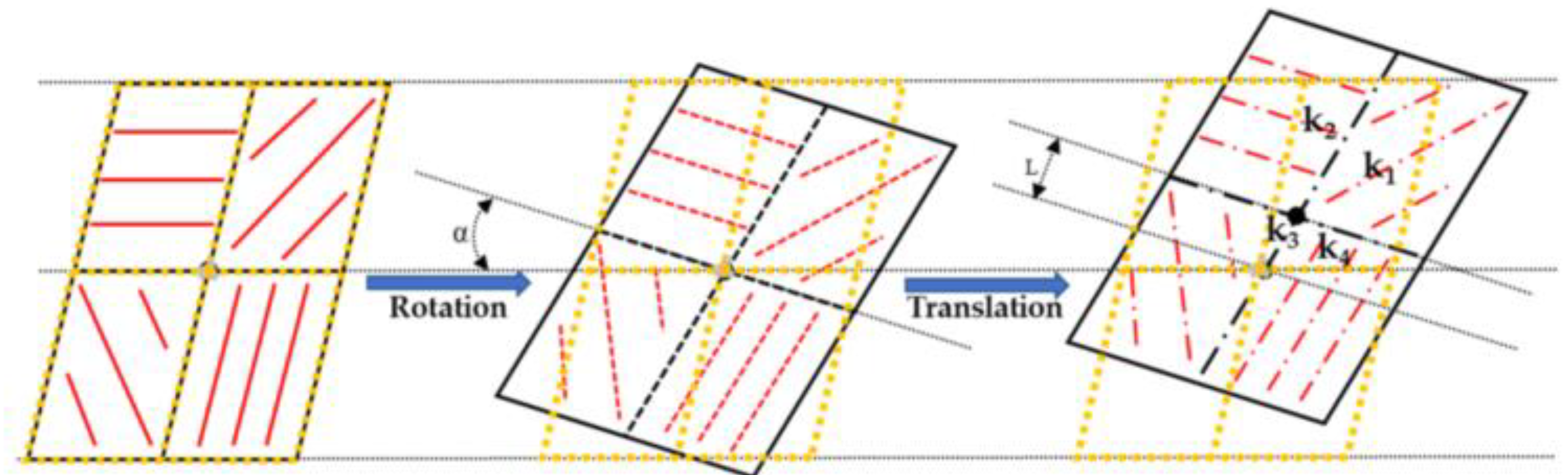 Sensors 23 05848 g016