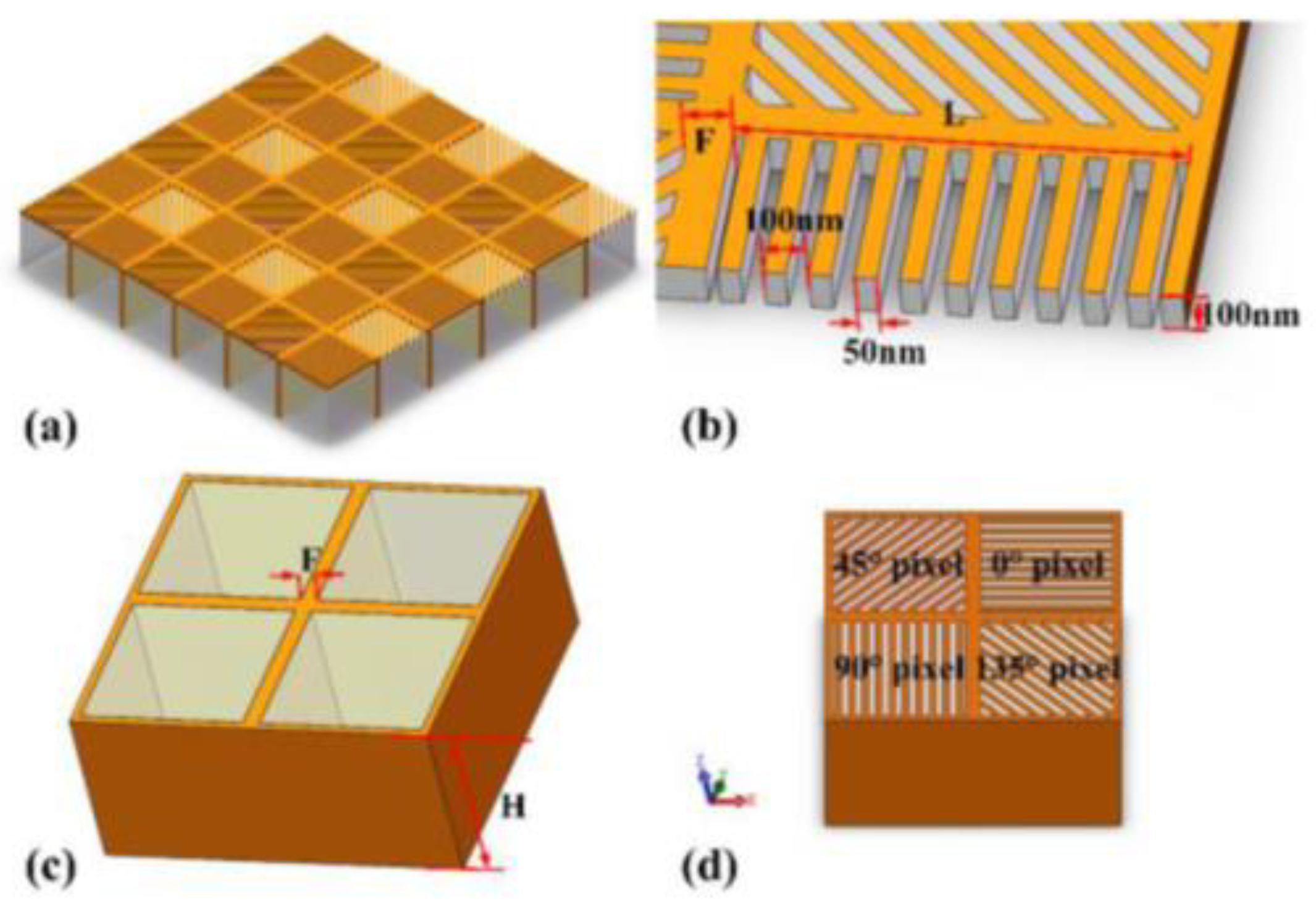 Sensors 23 05848 g017