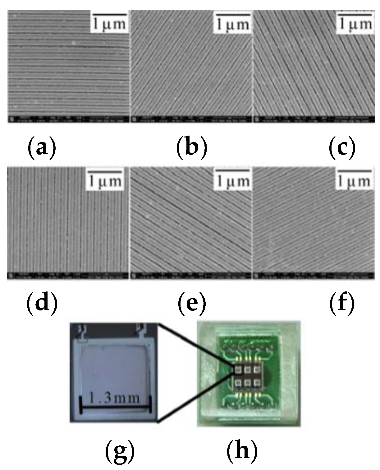 Sensors 23 05848 g019