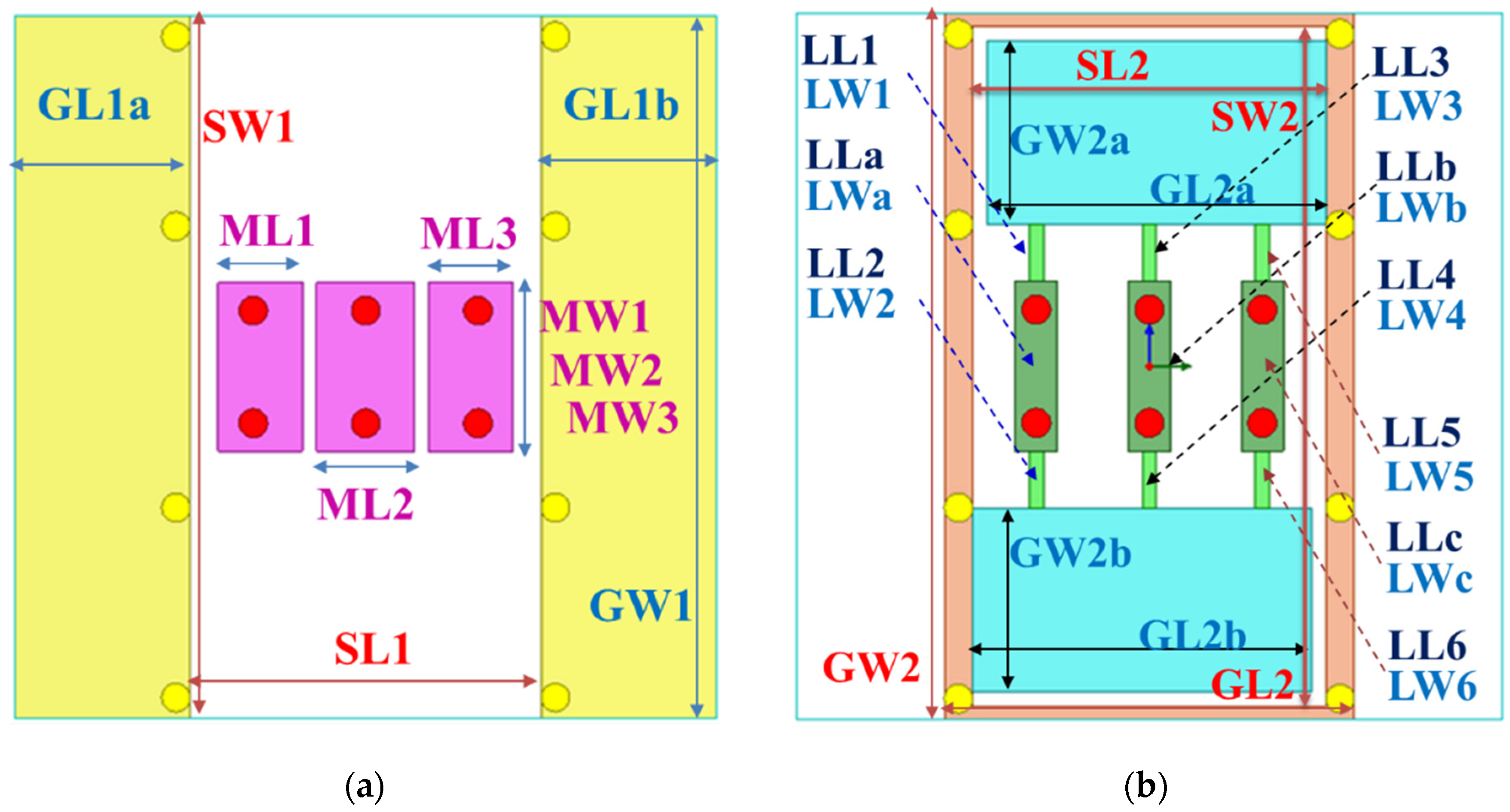 Sensors 23 05852 g003