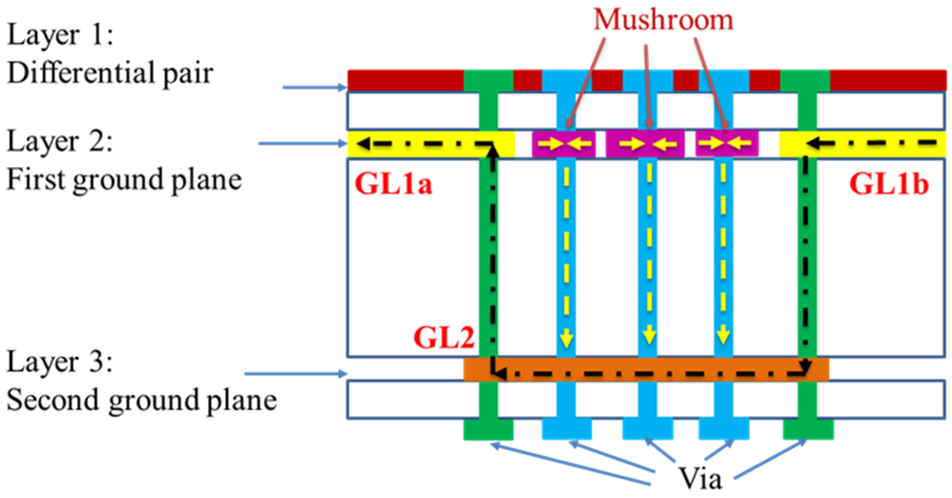 Sensors 23 05852 g004