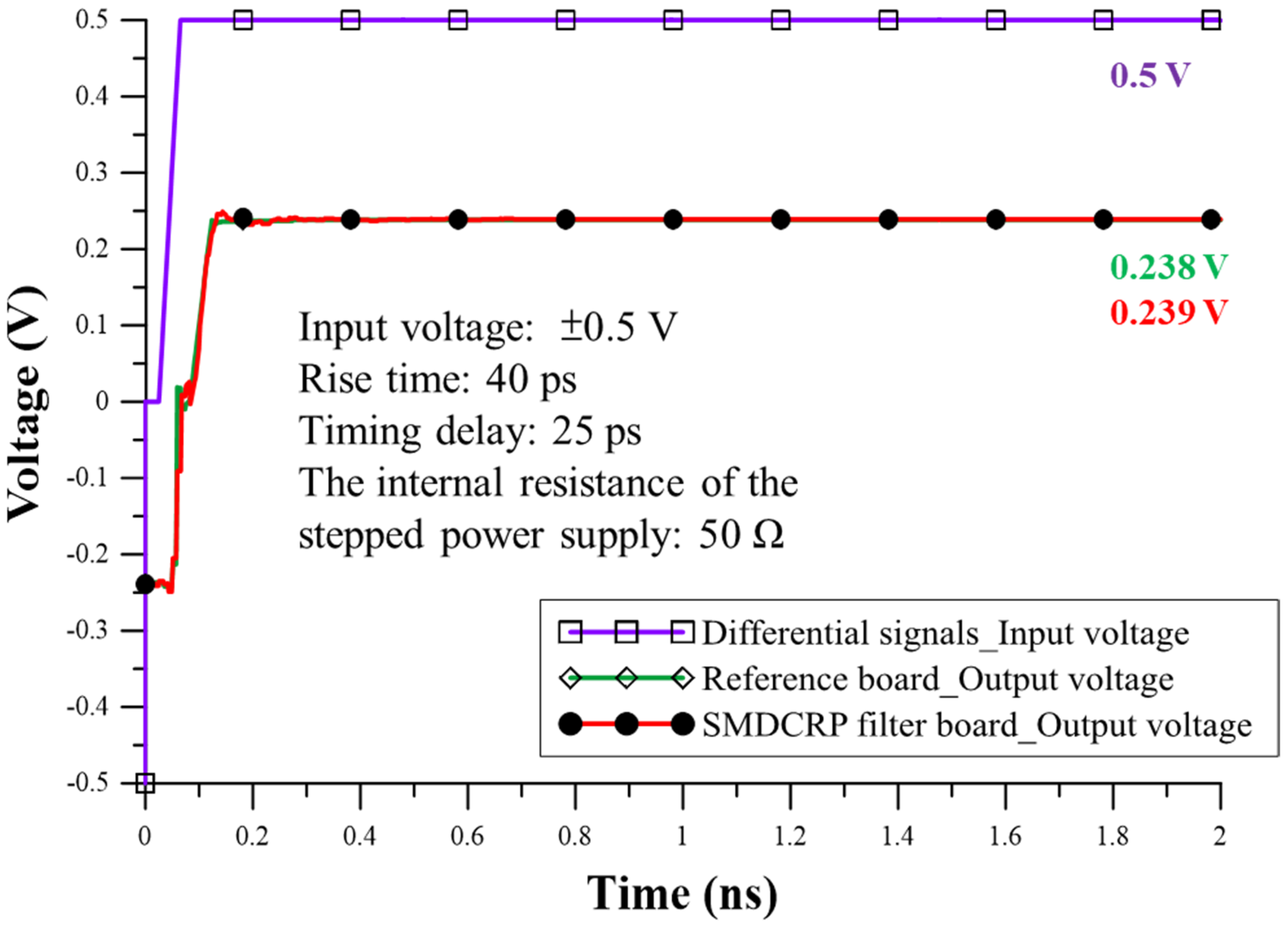 Sensors 23 05852 g015