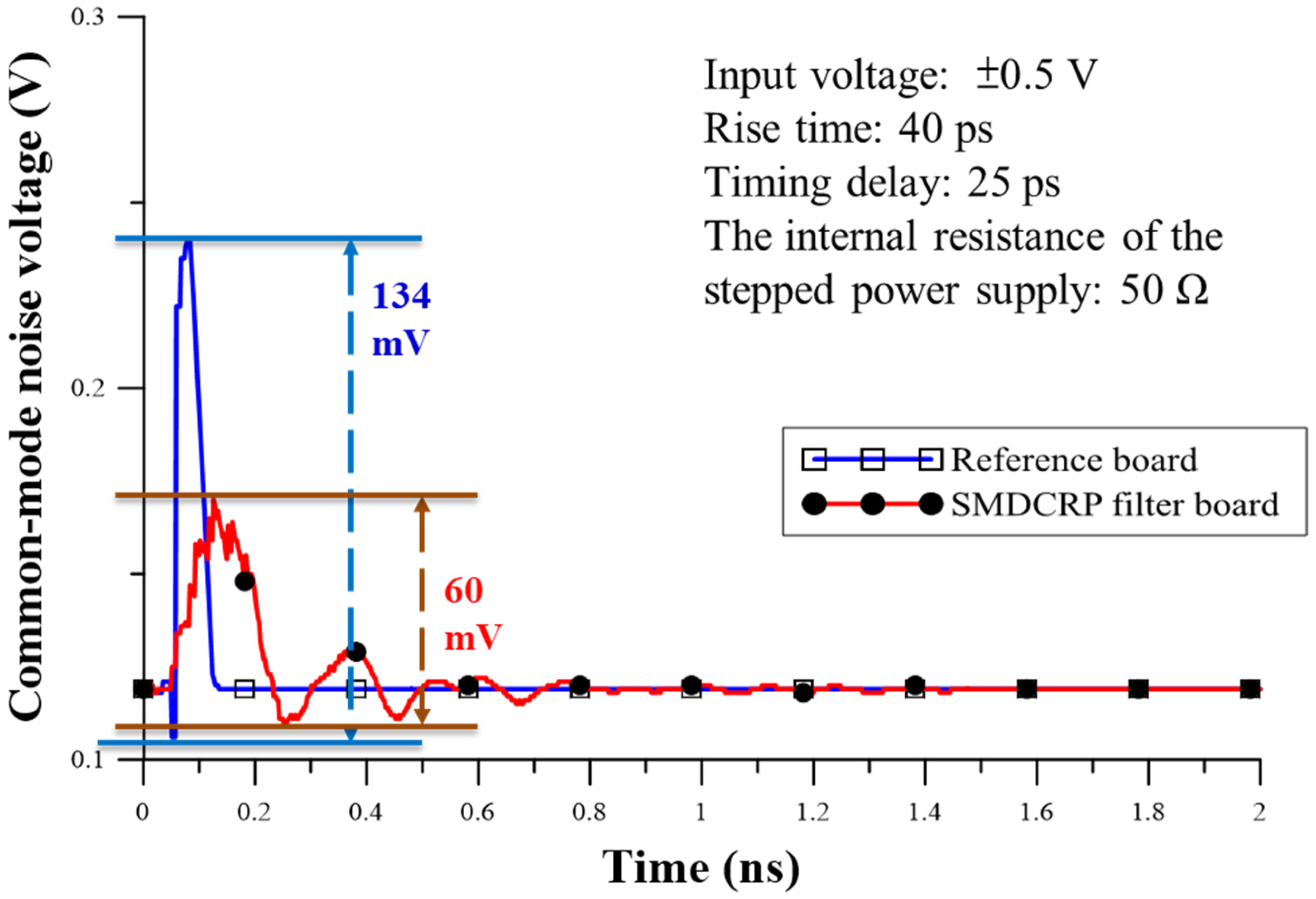 Sensors 23 05852 g016