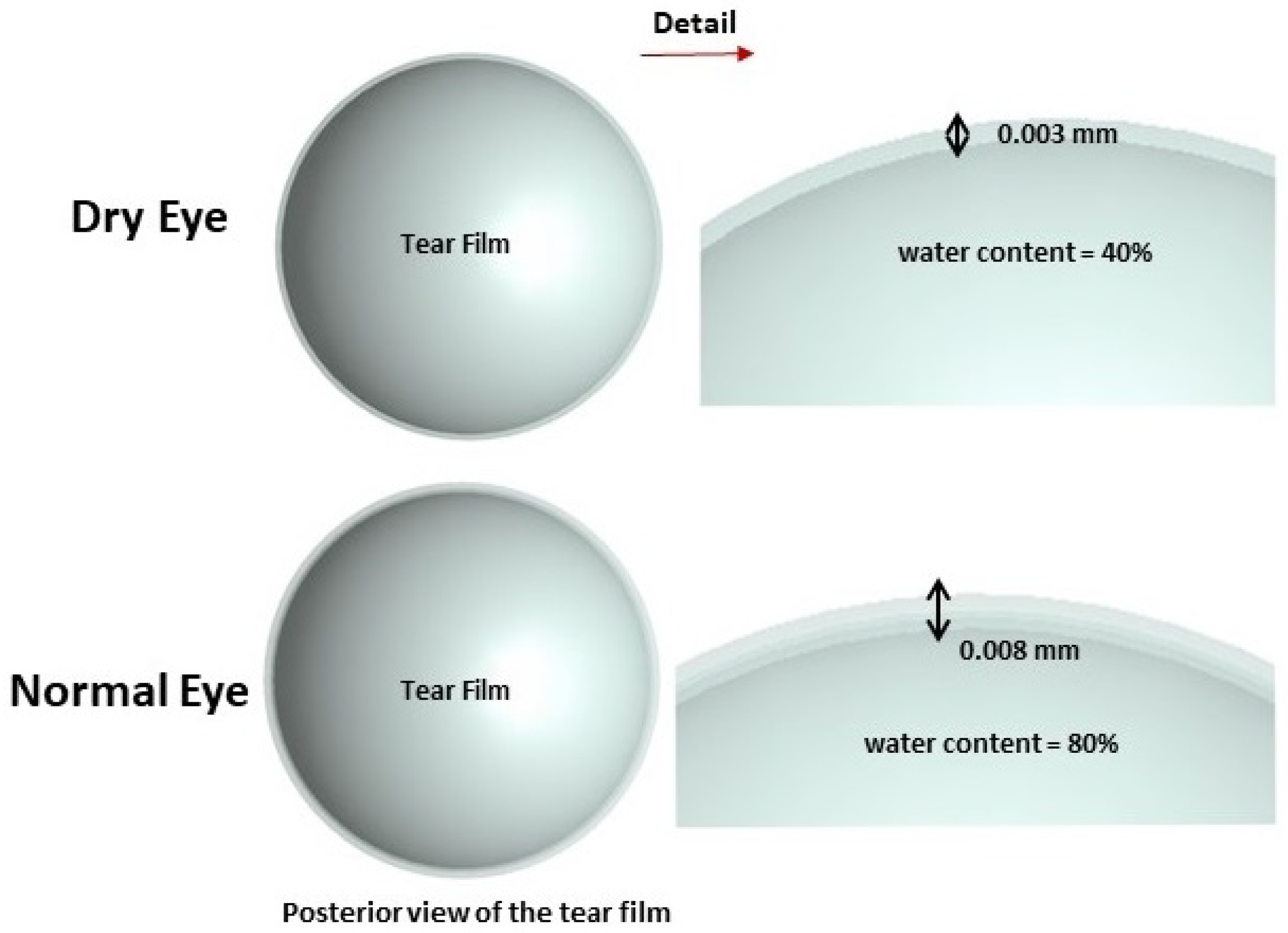 Sensors 23 05853 g002