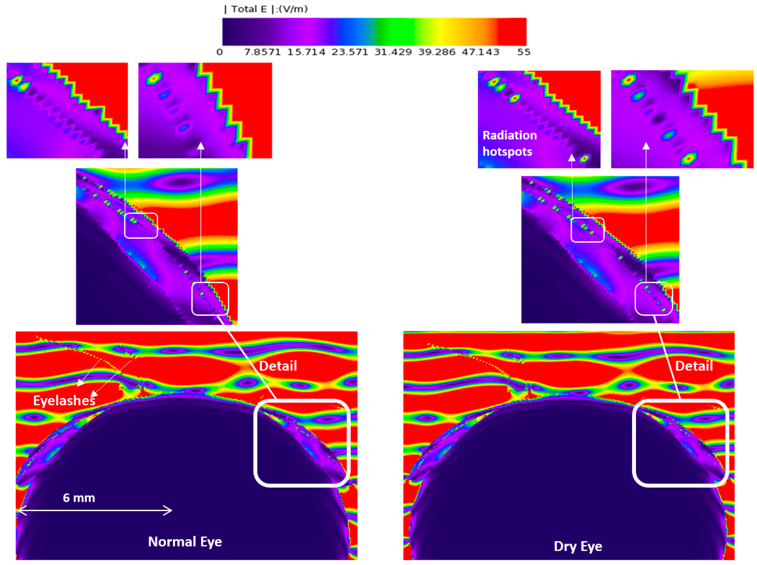 Sensors 23 05853 g004