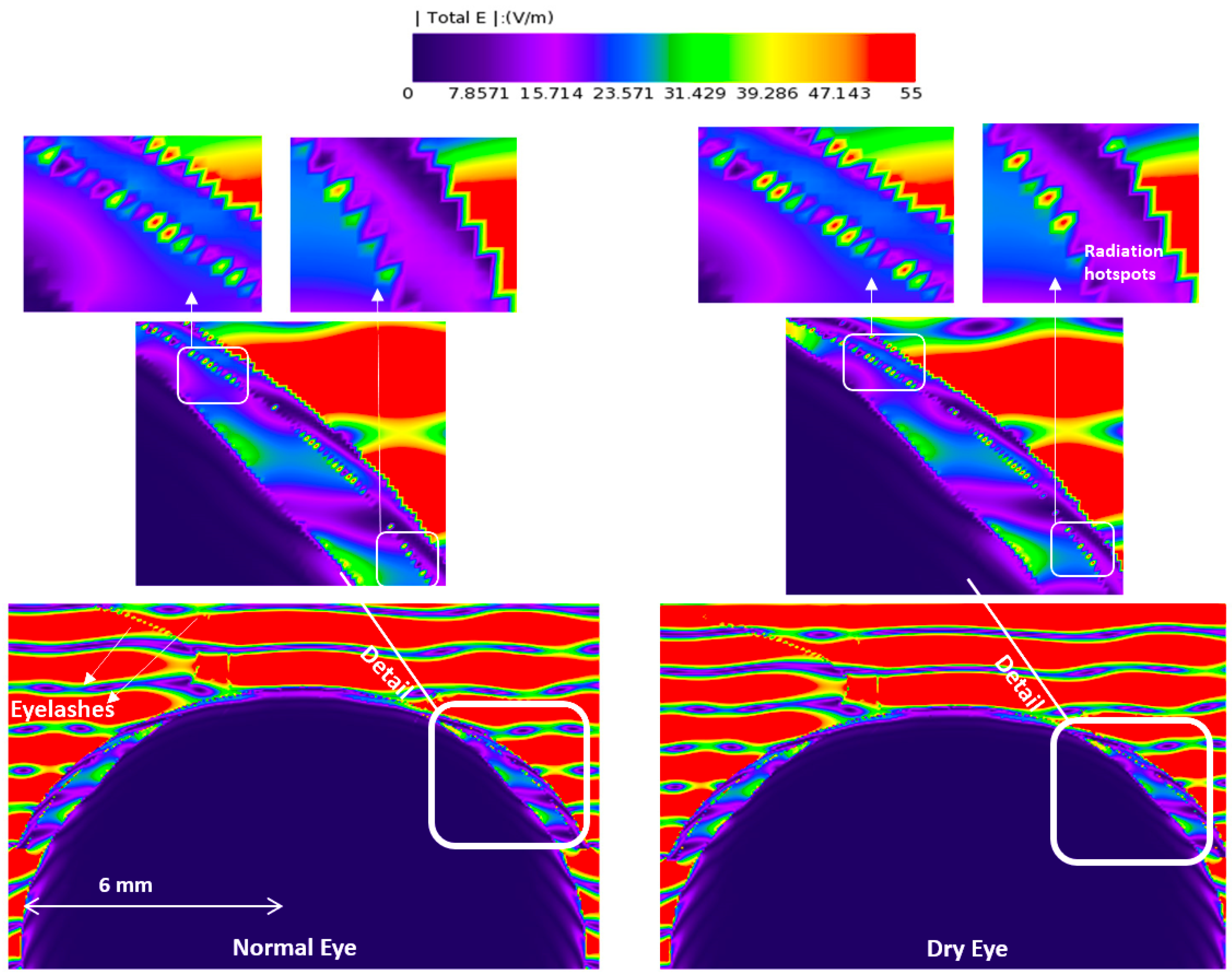 Sensors 23 05853 g005