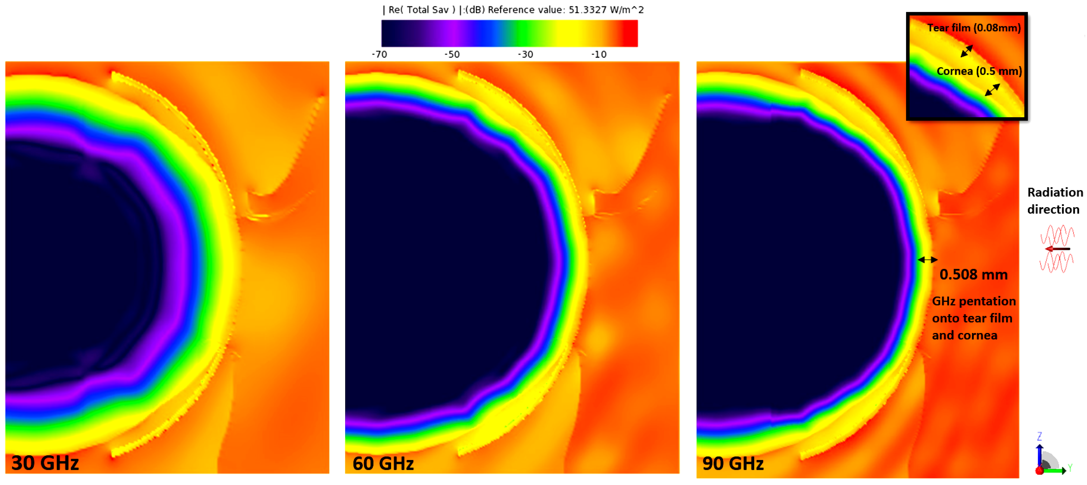 Sensors 23 05853 g007