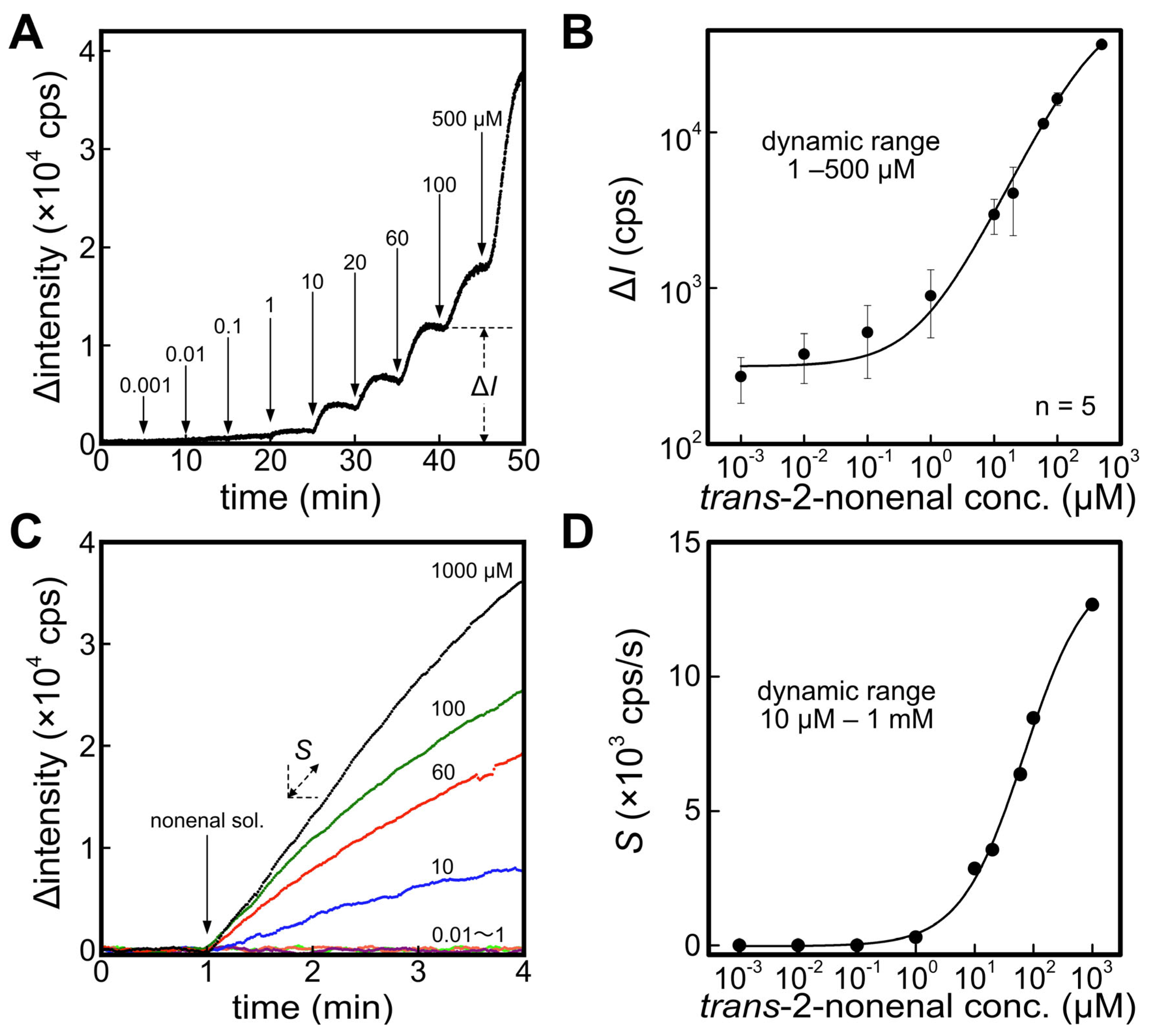 Sensors 23 05857 g002