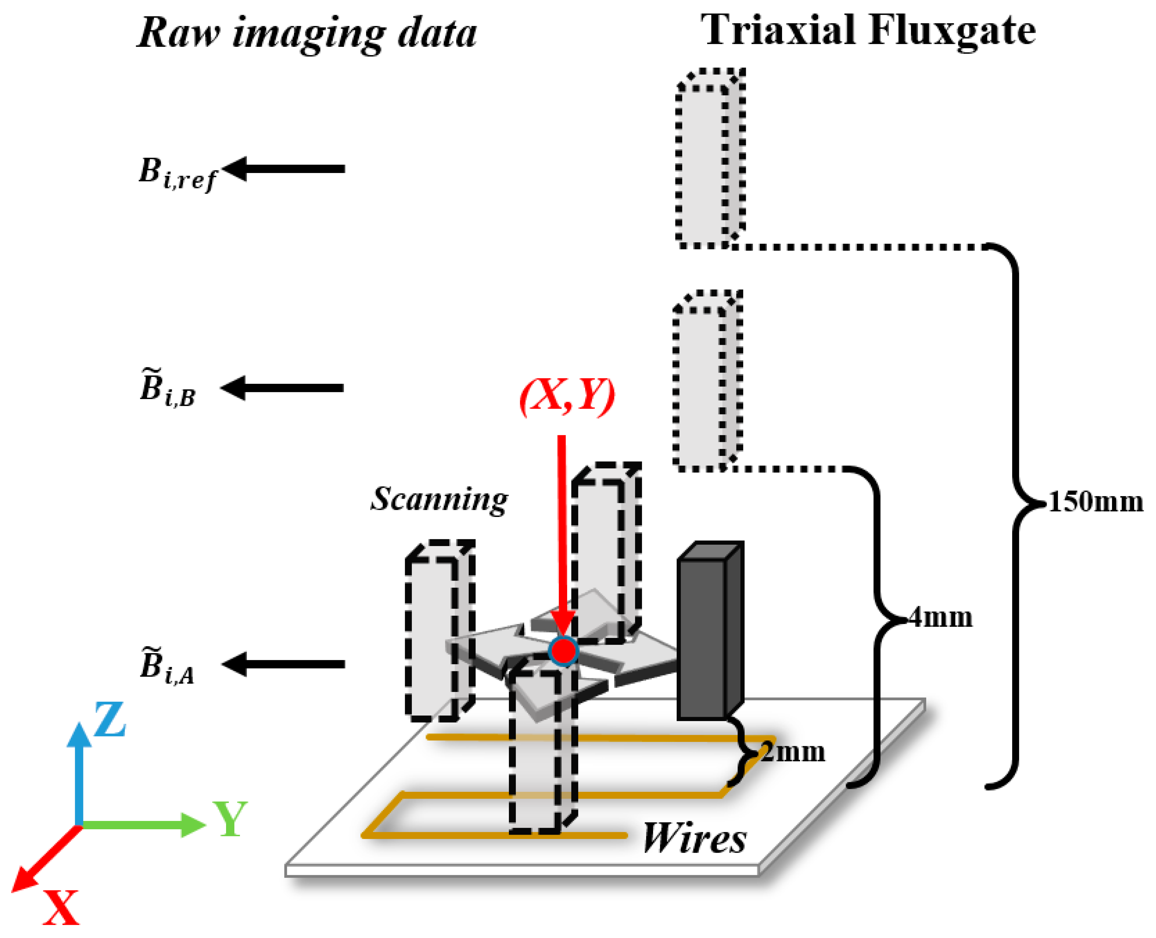 Sensors 23 05859 g002