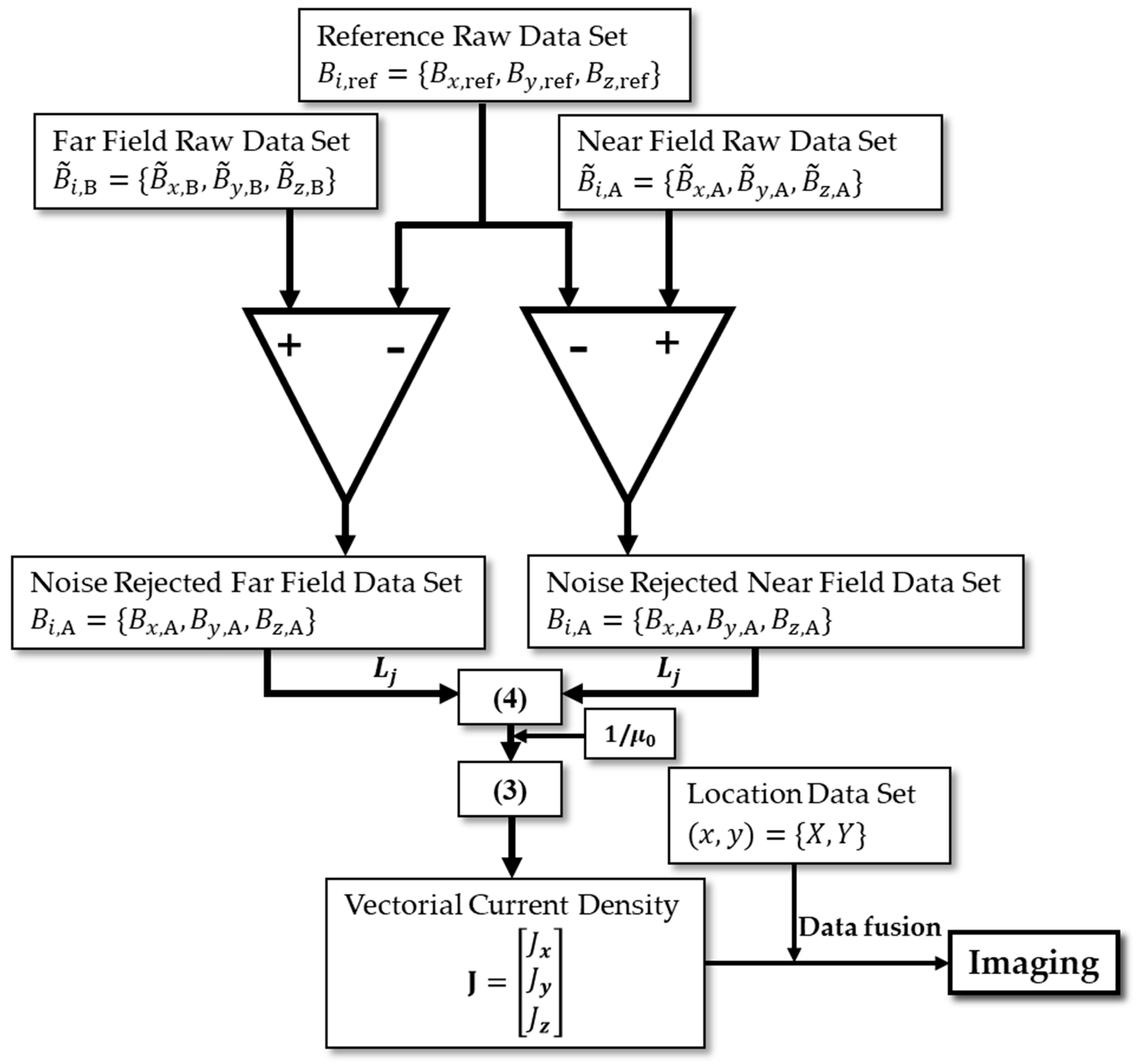 Sensors 23 05859 g003