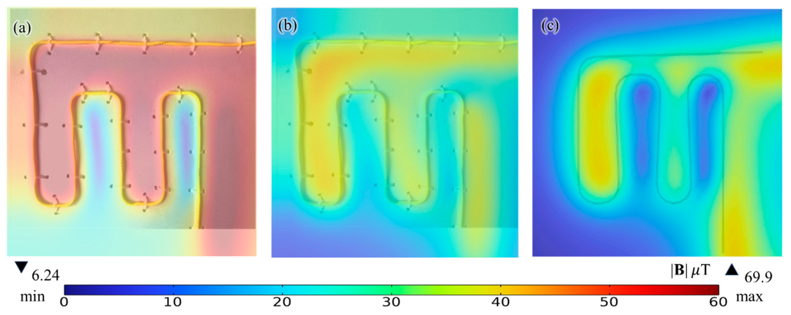 Sensors 23 05859 g007