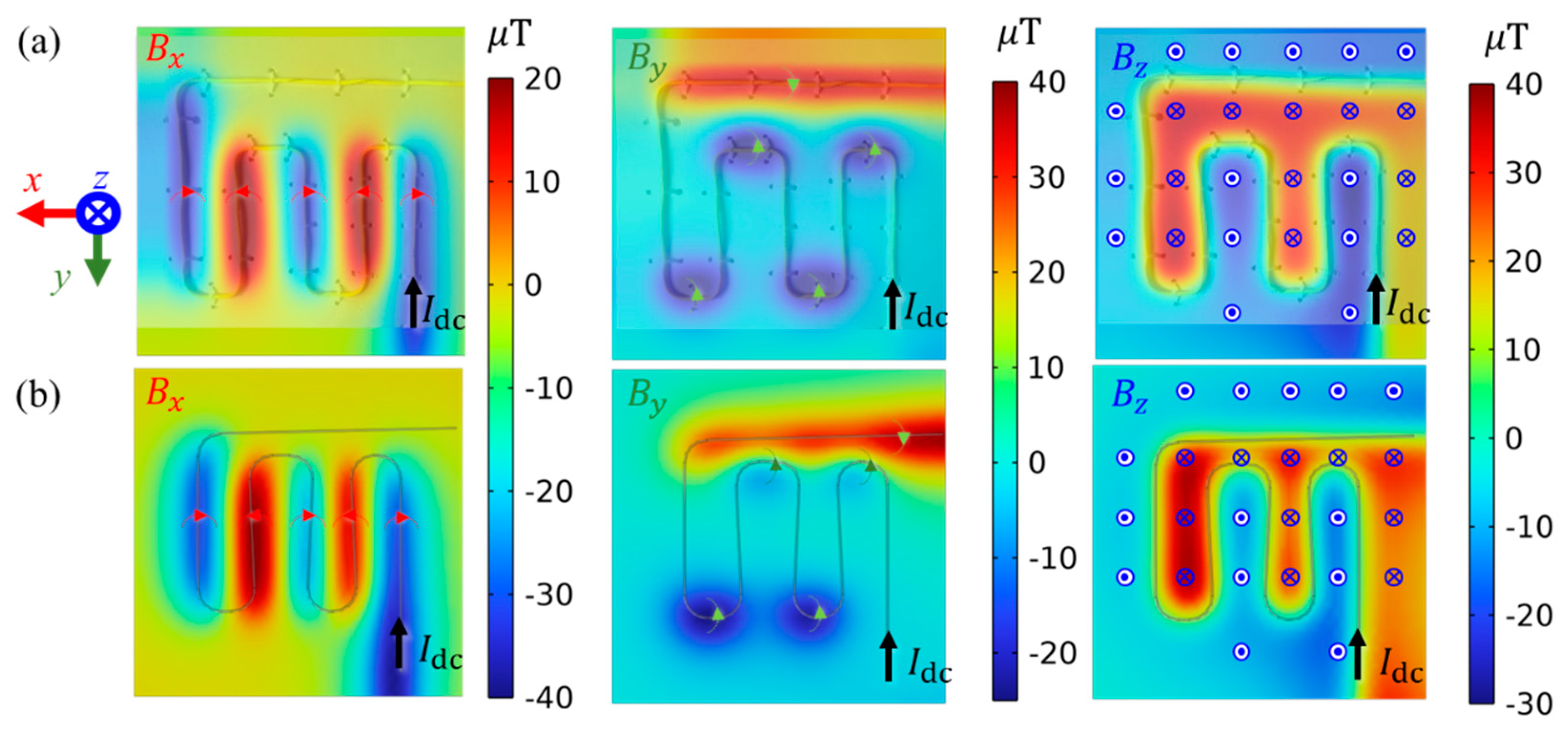 Sensors 23 05859 g008