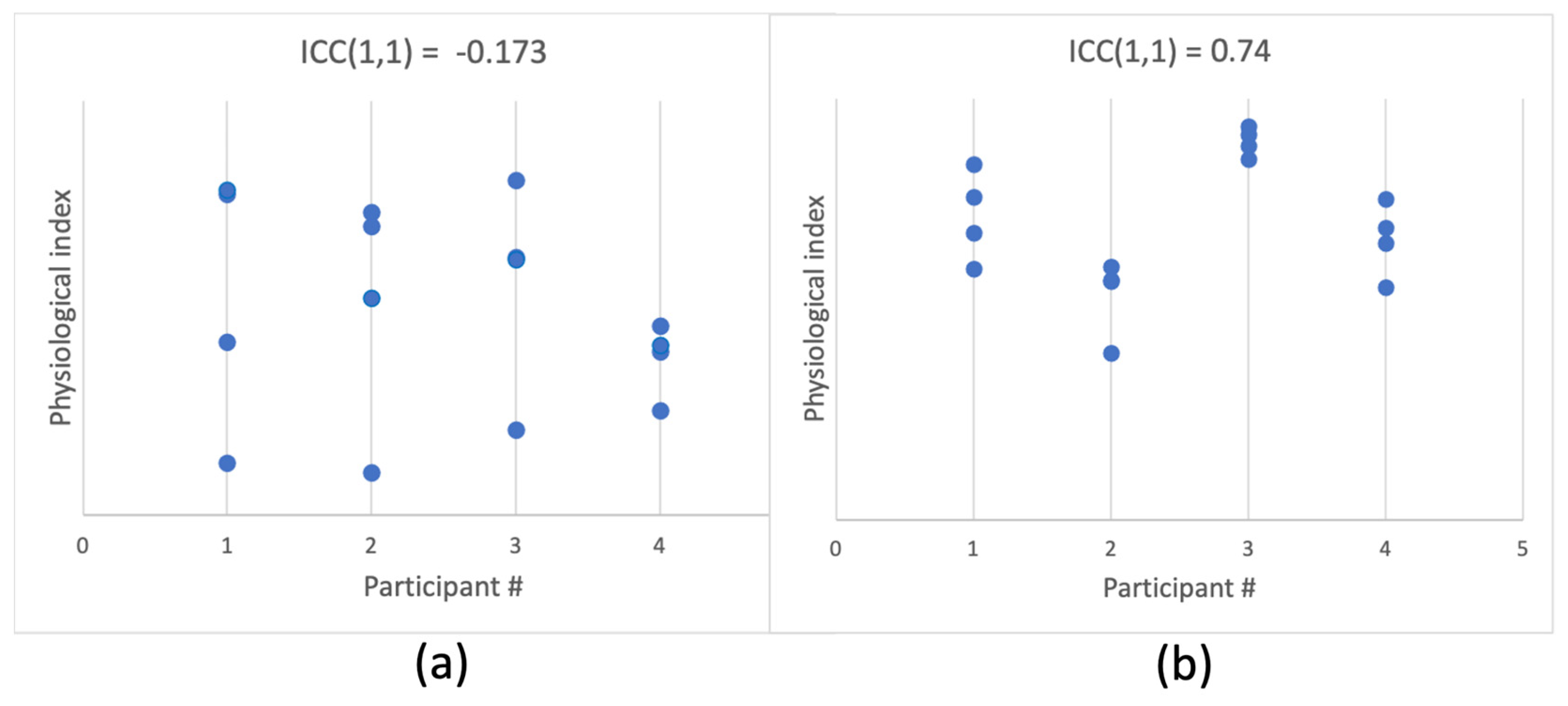 Sensors 23 05863 g002