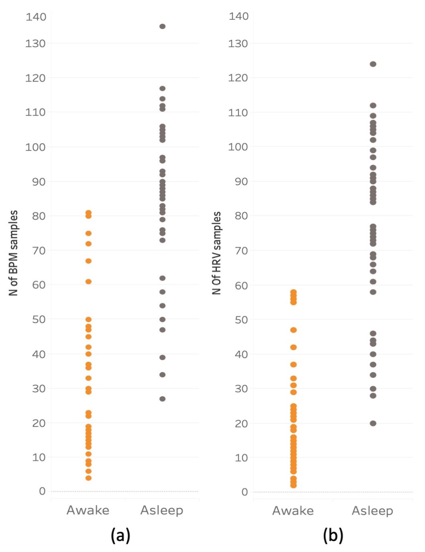 Sensors 23 05863 g008