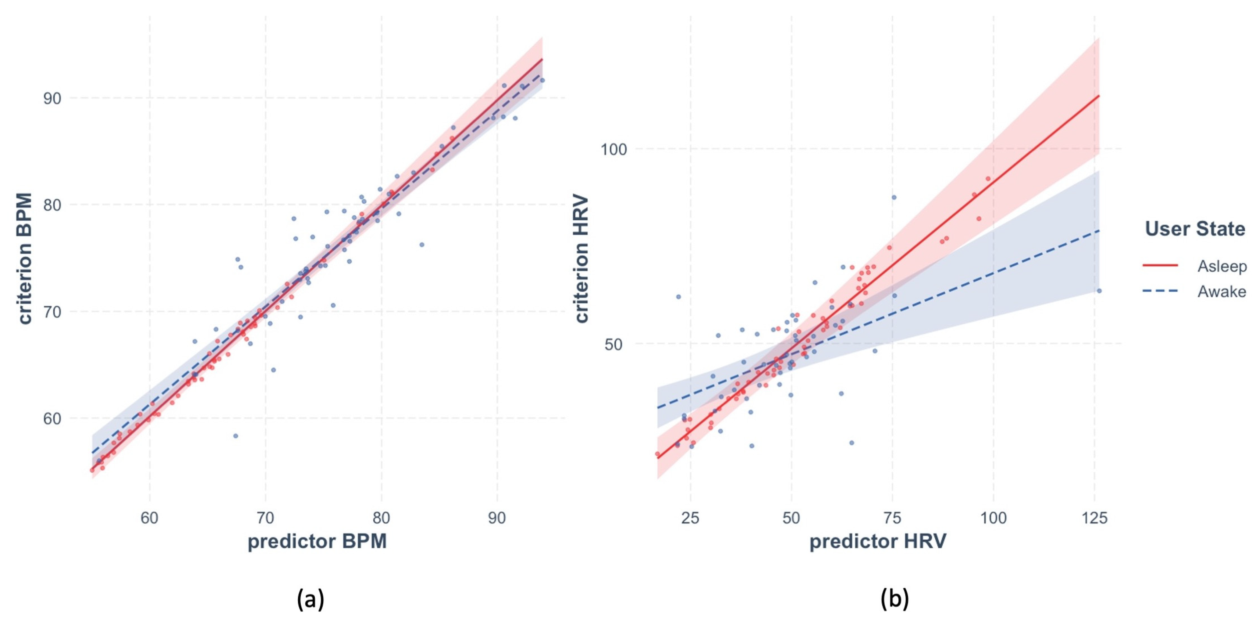 Sensors 23 05863 g010