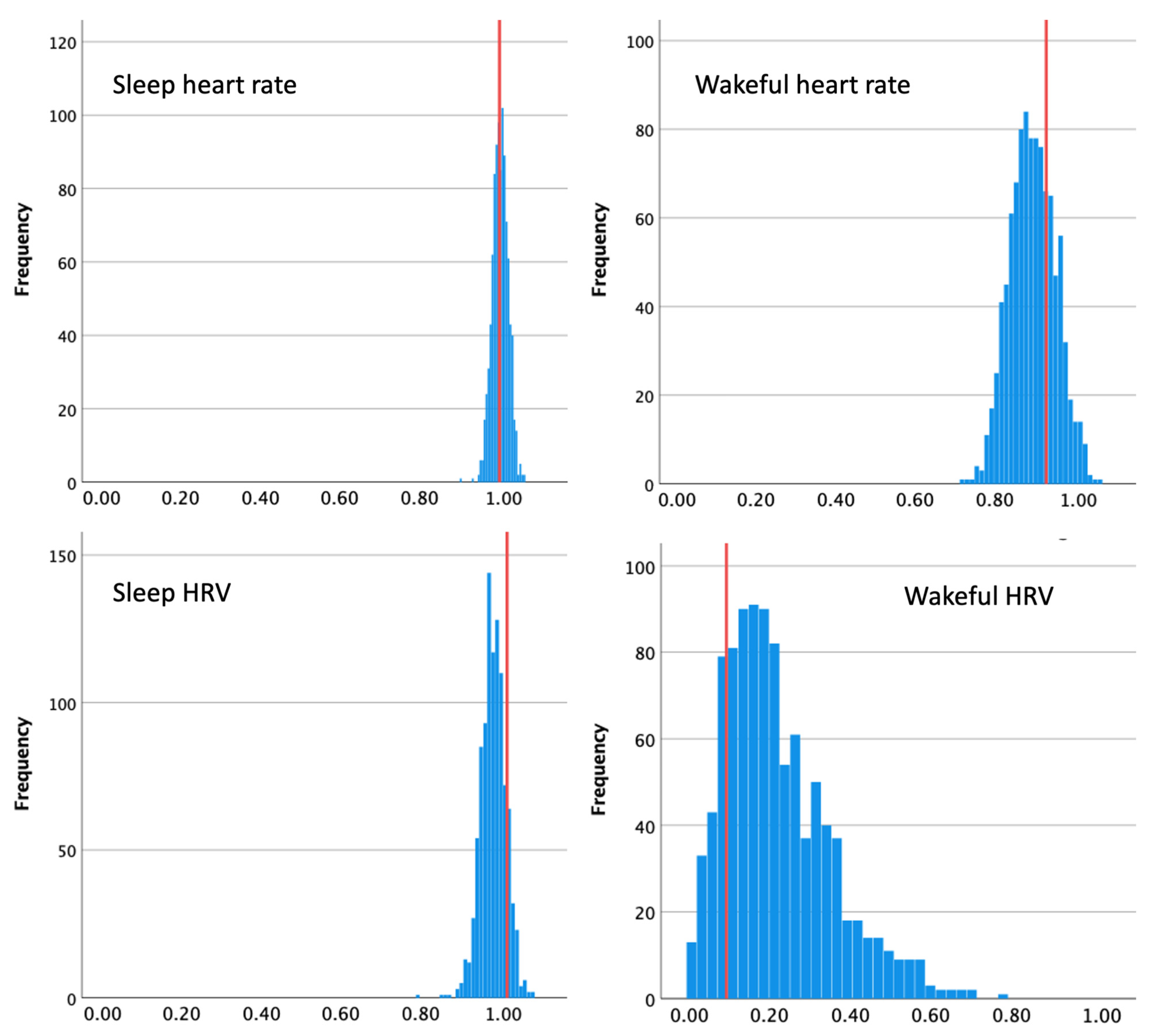 Sensors 23 05863 g011