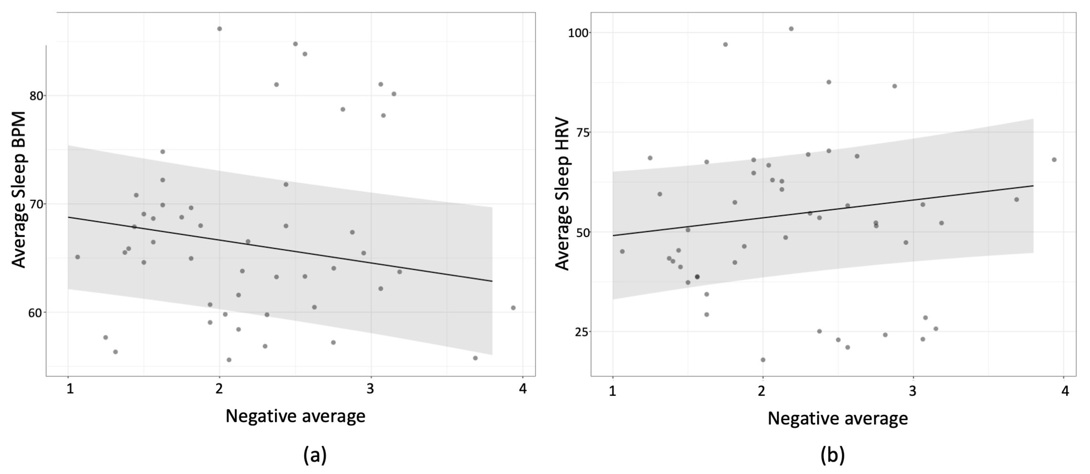 Sensors 23 05863 g012