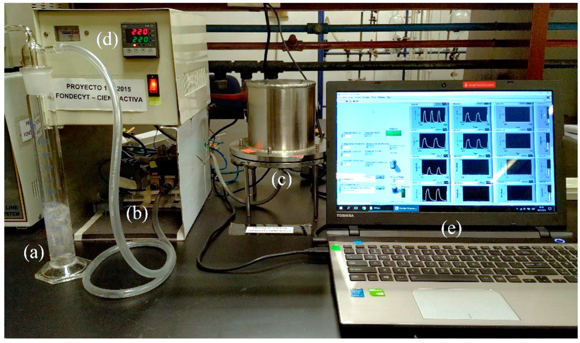 Sensors 23 05864 g001