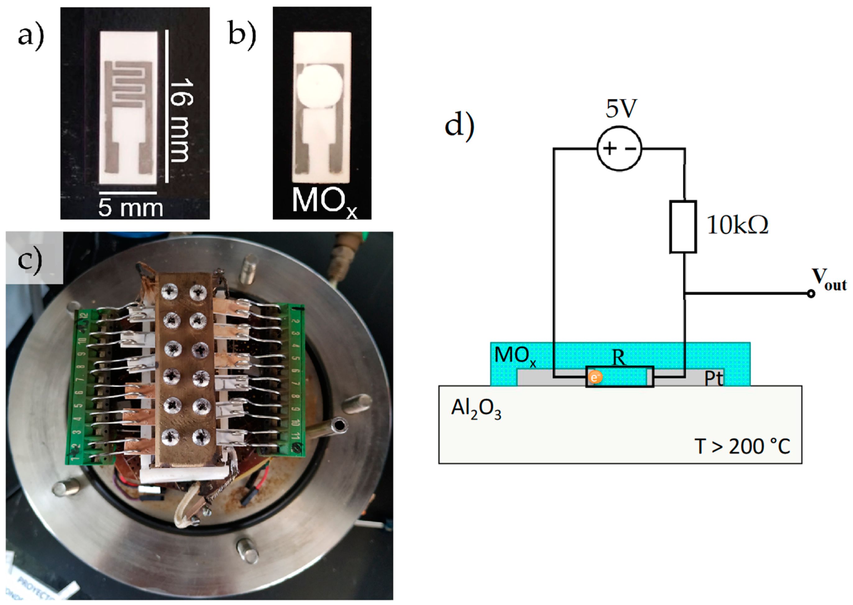 Sensors 23 05864 g002