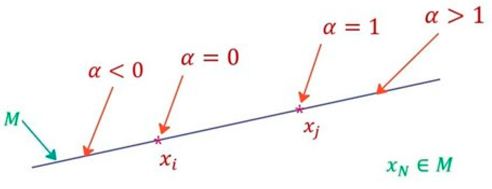 Sensors 23 05864 g003
