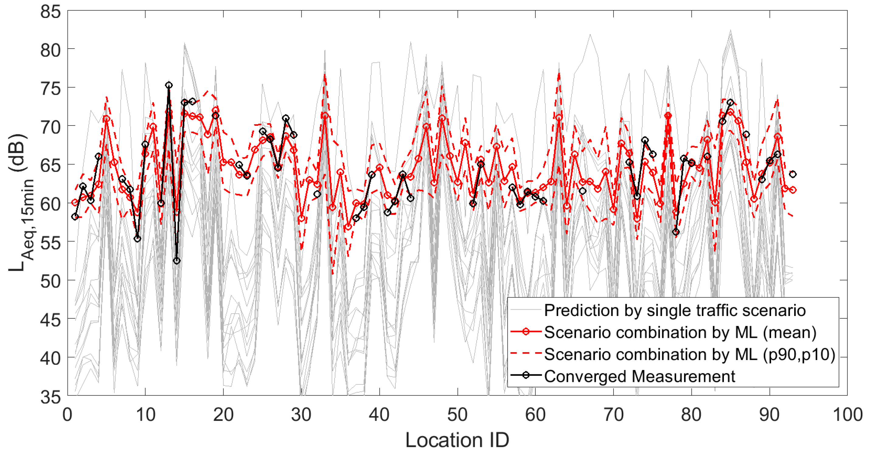 Sensors 23 05865 g001
