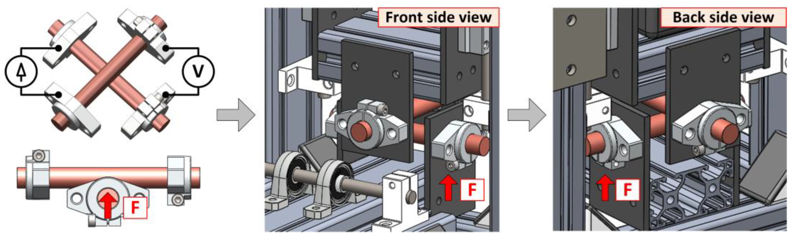 Sensors 23 05867 g002