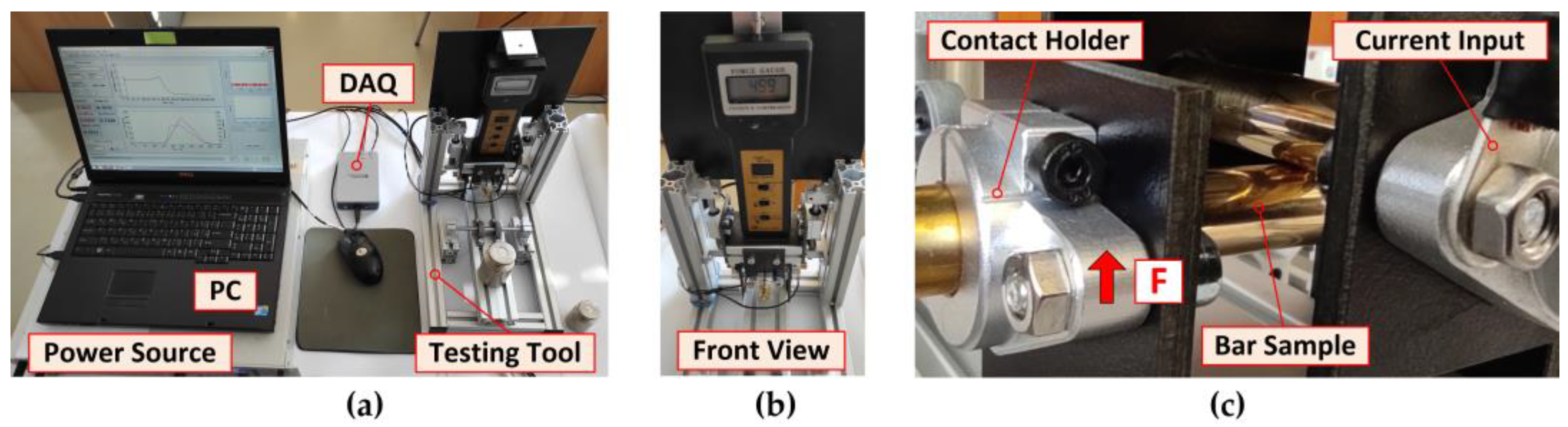 Sensors 23 05867 g004