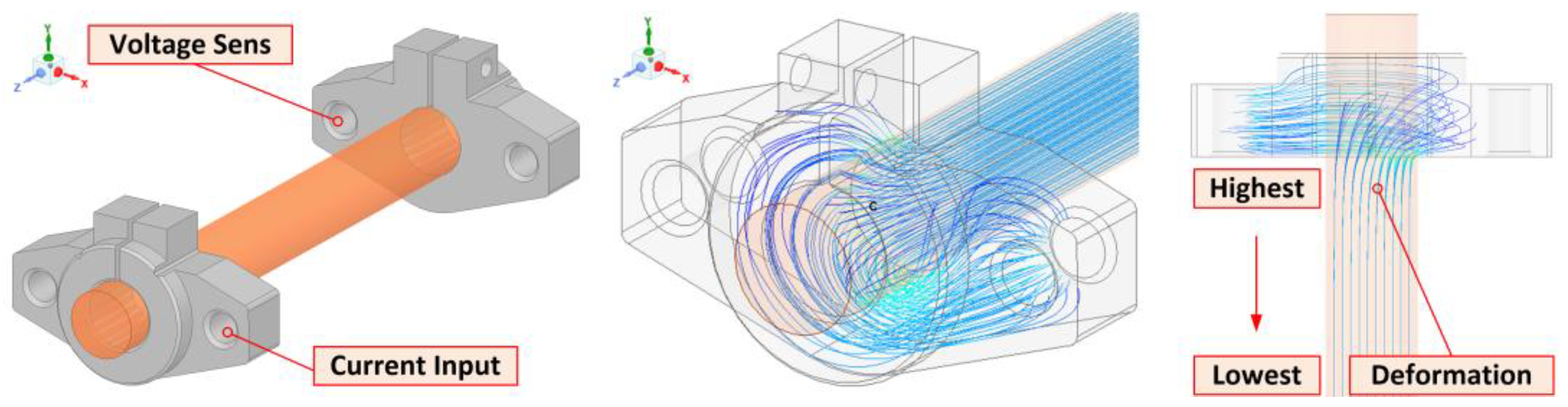 Sensors 23 05867 g005