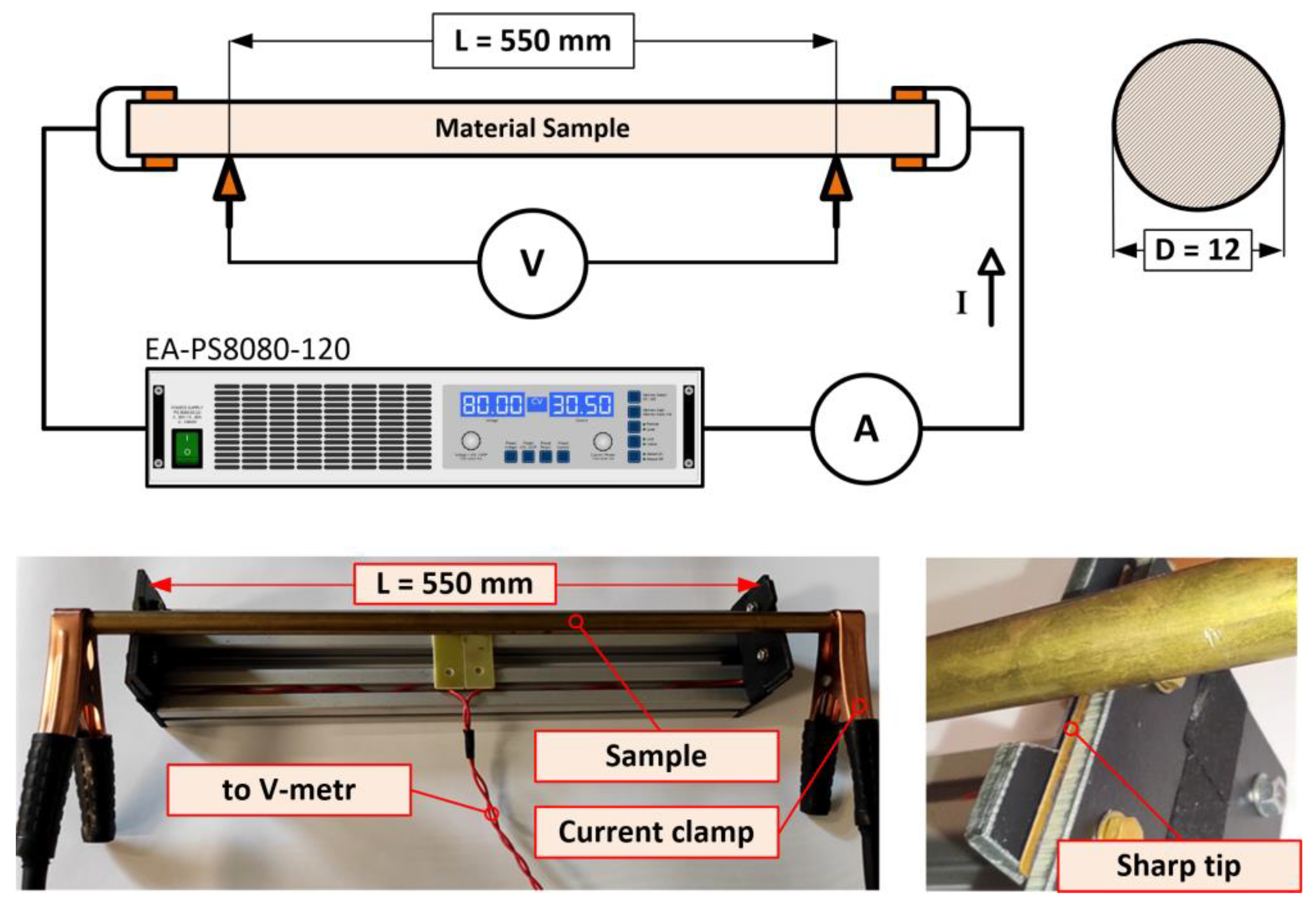 Sensors 23 05867 g008