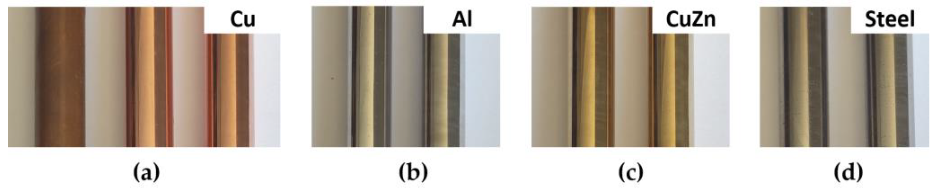 Sensors 23 05867 g009