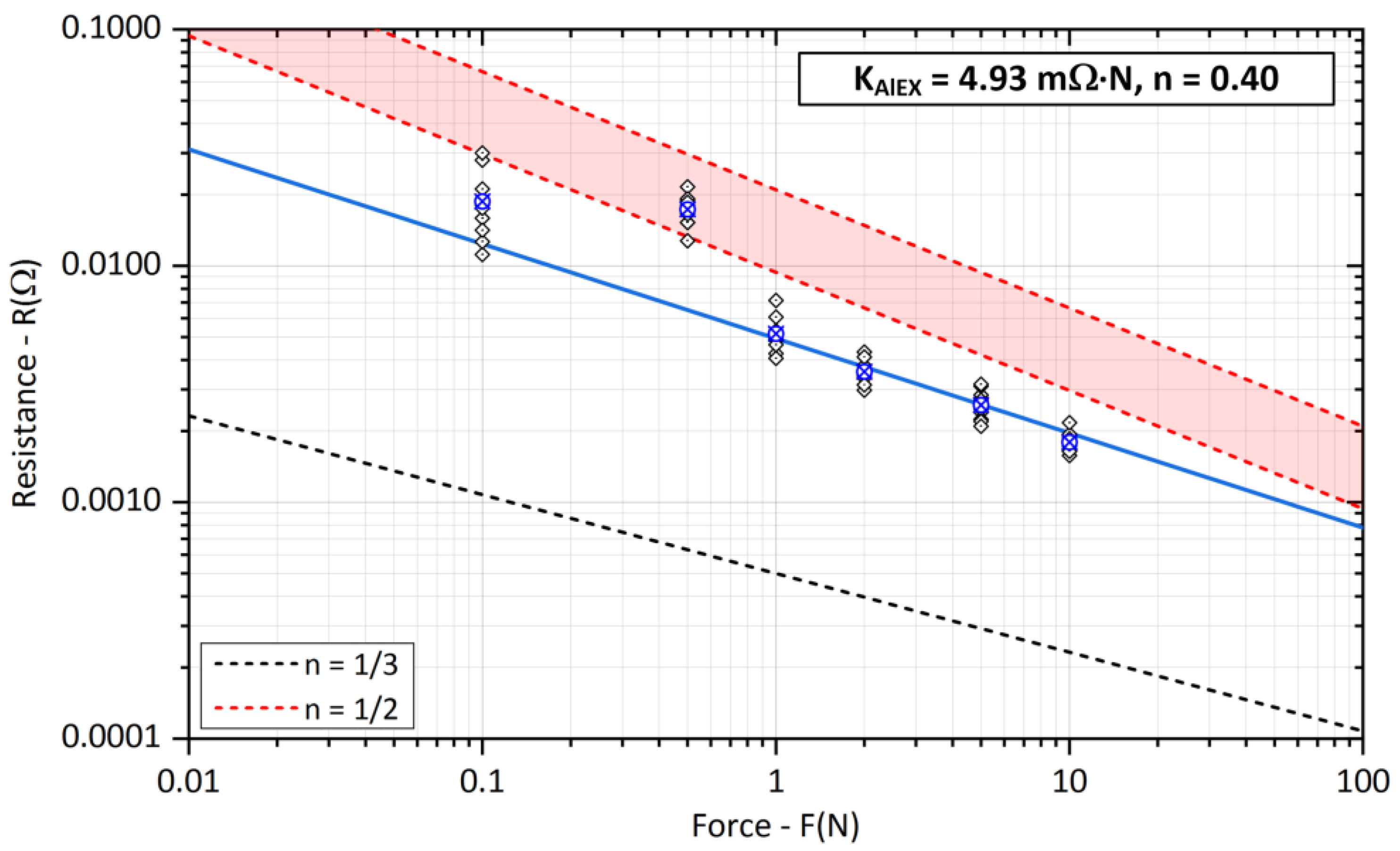 Sensors 23 05867 g012