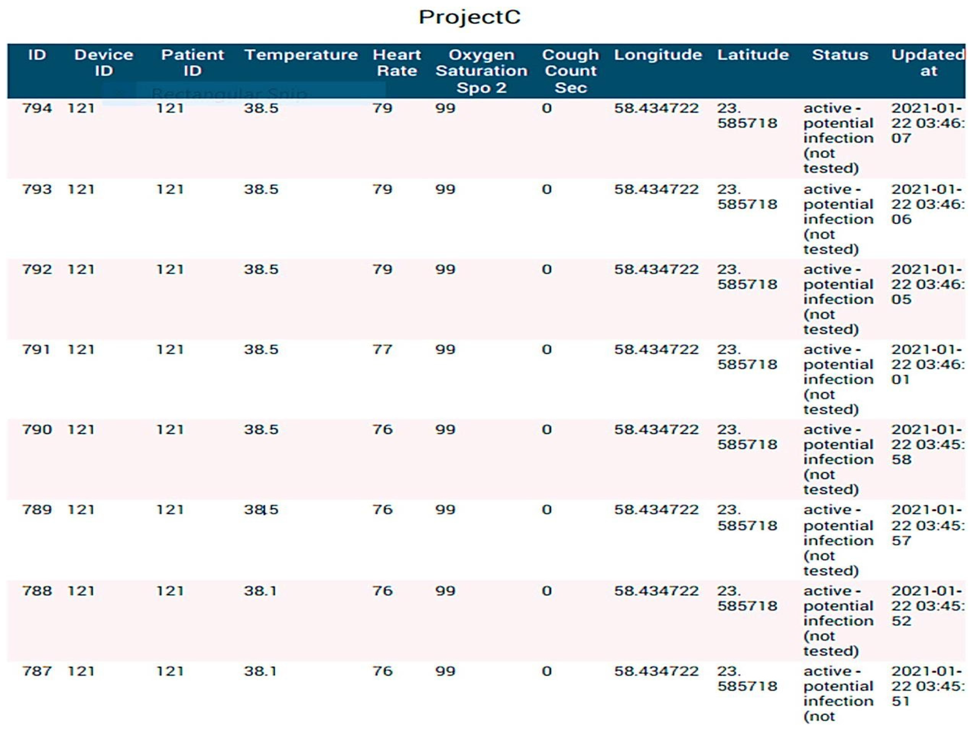 Sensors 23 05869 g005