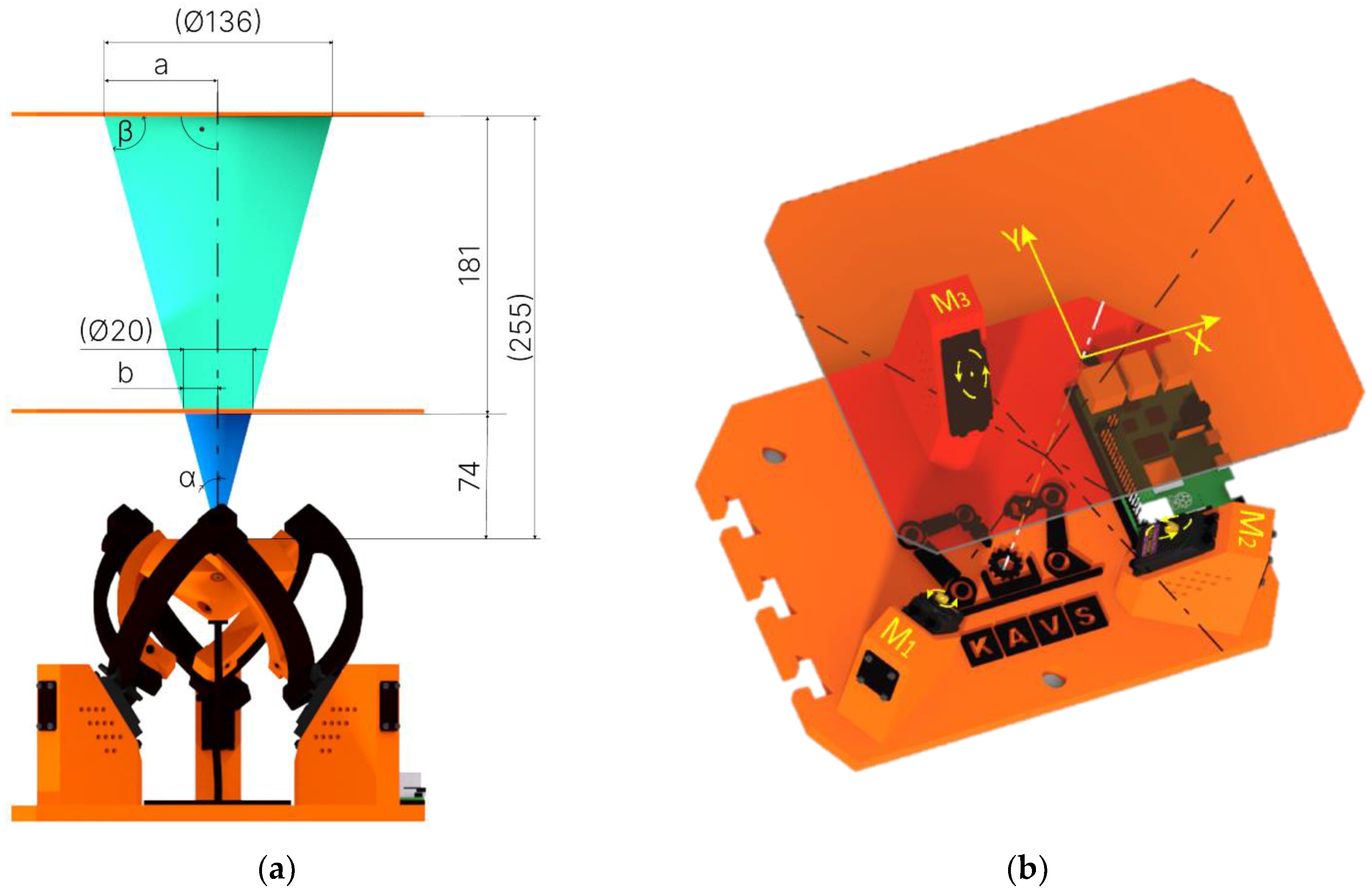 Sensors 23 05872 g013